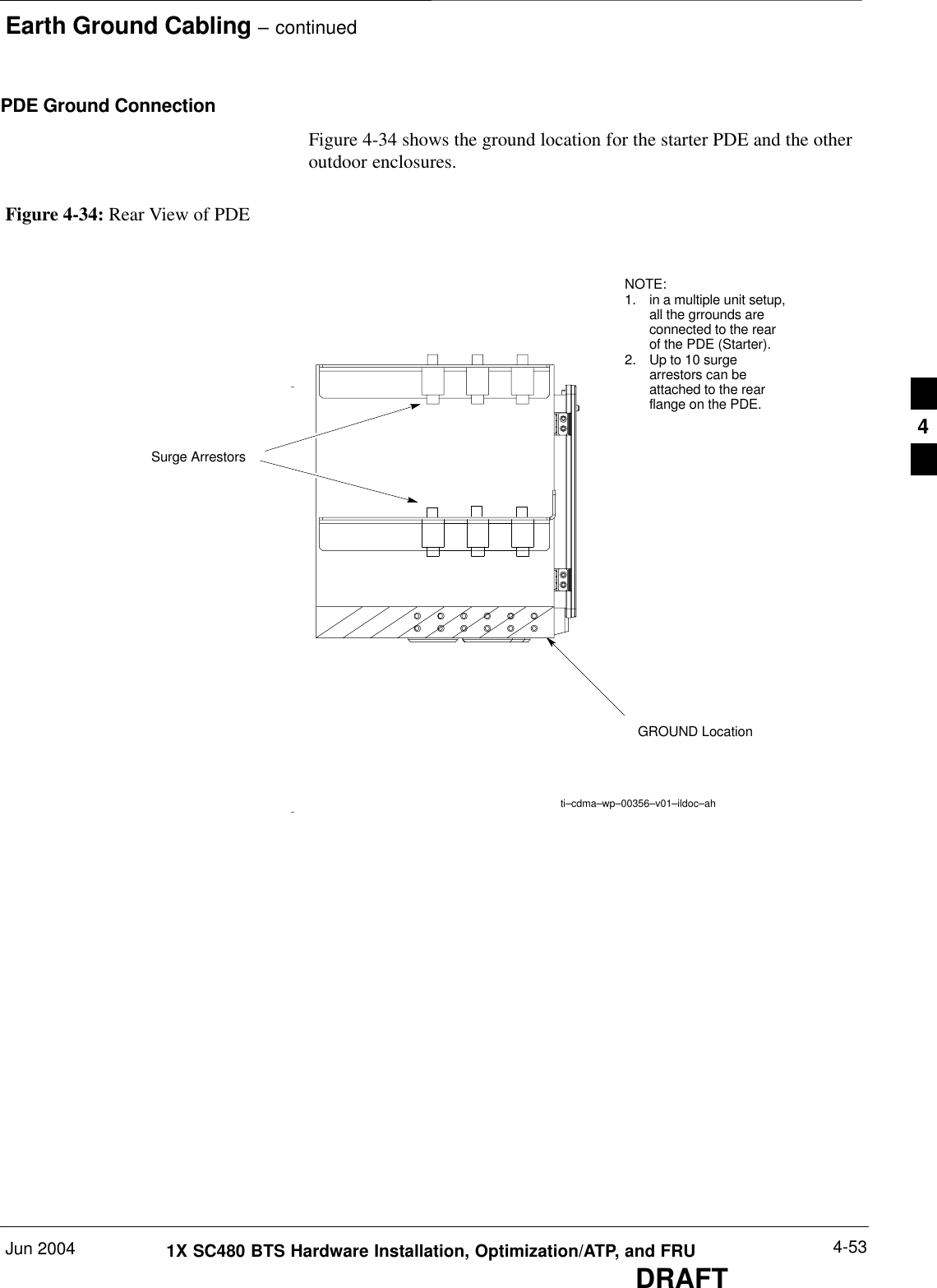 Earth Ground Cabling – continuedJun 2004 4-531X SC480 BTS Hardware Installation, Optimization/ATP, and FRUDRAFTPDE Ground ConnectionFigure 4-34 shows the ground location for the starter PDE and the otheroutdoor enclosures.Figure 4-34: Rear View of PDENOTE:1. in a multiple unit setup,all the grrounds areconnected to the rearof the PDE (Starter).2. Up to 10 surgearrestors can beattached to the rearflange on the PDE.GROUND Locationti–cdma–wp–00356–v01–ildoc–ahSurge Arrestors4
