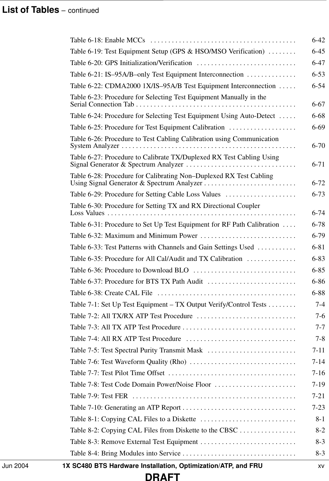 List of Tables – continuedJun 2004 1X SC480 BTS Hardware Installation, Optimization/ATP, and FRU  xvDRAFTTable 6-18: Enable MCCs 6-42 . . . . . . . . . . . . . . . . . . . . . . . . . . . . . . . . . . . . . . . . . Table 6-19: Test Equipment Setup (GPS &amp; HSO/MSO Verification) 6-45 . . . . . . . . Table 6-20: GPS Initialization/Verification 6-47 . . . . . . . . . . . . . . . . . . . . . . . . . . . . Table 6-21: IS–95A/B–only Test Equipment Interconnection 6-53 . . . . . . . . . . . . . . Table 6-22: CDMA2000 1X/IS–95A/B Test Equipment Interconnection 6-54 . . . . . Table 6-23: Procedure for Selecting Test Equipment Manually in the Serial Connection Tab 6-67 . . . . . . . . . . . . . . . . . . . . . . . . . . . . . . . . . . . . . . . . . . . . . Table 6-24: Procedure for Selecting Test Equipment Using Auto-Detect 6-68 . . . . . Table 6-25: Procedure for Test Equipment Calibration 6-69 . . . . . . . . . . . . . . . . . . . Table 6-26: Procedure to Test Cabling Calibration using Communication System Analyzer 6-70 . . . . . . . . . . . . . . . . . . . . . . . . . . . . . . . . . . . . . . . . . . . . . . . . . Table 6-27: Procedure to Calibrate TX/Duplexed RX Test Cabling Using Signal Generator &amp; Spectrum Analyzer 6-71 . . . . . . . . . . . . . . . . . . . . . . . . . . . . . . . Table 6-28: Procedure for Calibrating Non–Duplexed RX Test Cabling Using Signal Generator &amp; Spectrum Analyzer 6-72 . . . . . . . . . . . . . . . . . . . . . . . . . . Table 6-29: Procedure for Setting Cable Loss Values 6-73 . . . . . . . . . . . . . . . . . . . . Table 6-30: Procedure for Setting TX and RX Directional Coupler Loss Values 6-74 . . . . . . . . . . . . . . . . . . . . . . . . . . . . . . . . . . . . . . . . . . . . . . . . . . . . . Table 6-31: Procedure to Set Up Test Equipment for RF Path Calibration 6-78 . . . . Table 6-32: Maximum and Minimum Power 6-79 . . . . . . . . . . . . . . . . . . . . . . . . . . . Table 6-33: Test Patterns with Channels and Gain Settings Used 6-81 . . . . . . . . . . . Table 6-35: Procedure for All Cal/Audit and TX Calibration 6-83 . . . . . . . . . . . . . . Table 6-36: Procedure to Download BLO 6-85 . . . . . . . . . . . . . . . . . . . . . . . . . . . . . Table 6-37: Procedure for BTS TX Path Audit 6-86 . . . . . . . . . . . . . . . . . . . . . . . . . Table 6-38: Create CAL File 6-88 . . . . . . . . . . . . . . . . . . . . . . . . . . . . . . . . . . . . . . . Table 7-1: Set Up Test Equipment – TX Output Verify/Control Tests 7-4 . . . . . . . . Table 7-2: All TX/RX ATP Test Procedure 7-6 . . . . . . . . . . . . . . . . . . . . . . . . . . . . Table 7-3: All TX ATP Test Procedure 7-7 . . . . . . . . . . . . . . . . . . . . . . . . . . . . . . . . Table 7-4: All RX ATP Test Procedure 7-8 . . . . . . . . . . . . . . . . . . . . . . . . . . . . . . . Table 7-5: Test Spectral Purity Transmit Mask 7-11 . . . . . . . . . . . . . . . . . . . . . . . . . Table 7-6: Test Waveform Quality (Rho) 7-14 . . . . . . . . . . . . . . . . . . . . . . . . . . . . . . Table 7-7: Test Pilot Time Offset 7-16 . . . . . . . . . . . . . . . . . . . . . . . . . . . . . . . . . . . . Table 7-8: Test Code Domain Power/Noise Floor 7-19 . . . . . . . . . . . . . . . . . . . . . . . Table 7-9: Test FER 7-21 . . . . . . . . . . . . . . . . . . . . . . . . . . . . . . . . . . . . . . . . . . . . . . Table 7-10: Generating an ATP Report 7-23 . . . . . . . . . . . . . . . . . . . . . . . . . . . . . . . . Table 8-1: Copying CAL Files to a Diskette 8-1 . . . . . . . . . . . . . . . . . . . . . . . . . . . Table 8-2: Copying CAL Files from Diskette to the CBSC 8-2 . . . . . . . . . . . . . . . . Table 8-3: Remove External Test Equipment 8-3 . . . . . . . . . . . . . . . . . . . . . . . . . . . Table 8-4: Bring Modules into Service 8-3 . . . . . . . . . . . . . . . . . . . . . . . . . . . . . . . . 