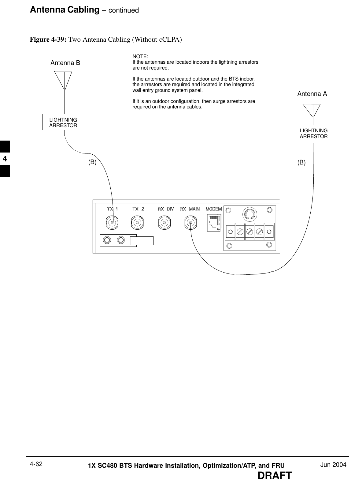 Antenna Cabling – continuedDRAFT1X SC480 BTS Hardware Installation, Optimization/ATP, and FRU Jun 20044-62LIGHTNINGARRESTORAntenna A(B)LIGHTNINGARRESTORAntenna B (B)Figure 4-39: Two Antenna Cabling (Without cCLPA)NOTE:If the antennas are located indoors the lightning arrestorsare not required.If the antennas are located outdoor and the BTS indoor,the arrrestors are required and located in the integratedwall entry ground system panel.If it is an outdoor configuration, then surge arrestors arerequired on the antenna cables.4