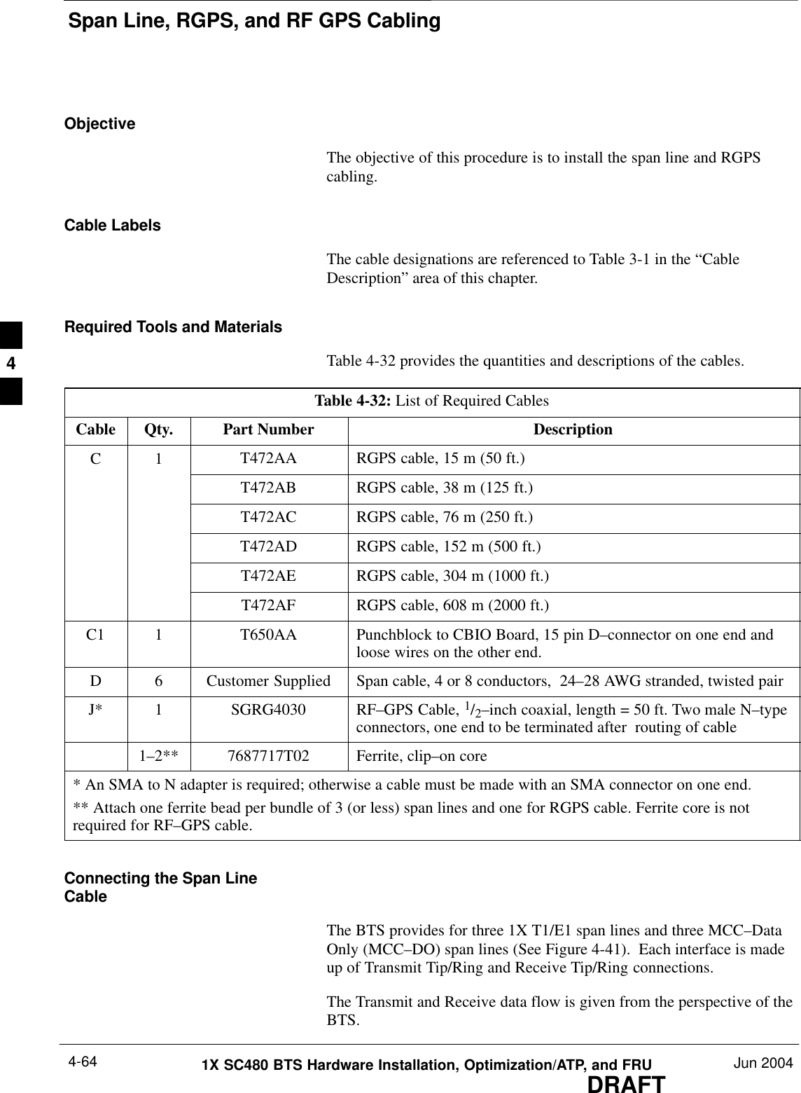 Span Line, RGPS, and RF GPS CablingDRAFT1X SC480 BTS Hardware Installation, Optimization/ATP, and FRU Jun 20044-64ObjectiveThe objective of this procedure is to install the span line and RGPScabling.Cable LabelsThe cable designations are referenced to Table 3-1 in the “CableDescription” area of this chapter.Required Tools and MaterialsTable 4-32 provides the quantities and descriptions of the cables.Table 4-32: List of Required CablesCable Qty. Part Number DescriptionC 1 T472AA RGPS cable, 15 m (50 ft.)T472AB RGPS cable, 38 m (125 ft.)T472AC RGPS cable, 76 m (250 ft.)T472AD RGPS cable, 152 m (500 ft.)T472AE RGPS cable, 304 m (1000 ft.)T472AF RGPS cable, 608 m (2000 ft.)C1 1 T650AA Punchblock to CBIO Board, 15 pin D–connector on one end andloose wires on the other end.D 6 Customer Supplied Span cable, 4 or 8 conductors,  24–28 AWG stranded, twisted pairJ* 1 SGRG4030 RF–GPS Cable, 1/2–inch coaxial, length = 50 ft. Two male N–typeconnectors, one end to be terminated after  routing of cable1–2** 7687717T02 Ferrite, clip–on core* An SMA to N adapter is required; otherwise a cable must be made with an SMA connector on one end.** Attach one ferrite bead per bundle of 3 (or less) span lines and one for RGPS cable. Ferrite core is notrequired for RF–GPS cable.Connecting the Span LineCableThe BTS provides for three 1X T1/E1 span lines and three MCC–DataOnly (MCC–DO) span lines (See Figure 4-41).  Each interface is madeup of Transmit Tip/Ring and Receive Tip/Ring connections.The Transmit and Receive data flow is given from the perspective of theBTS.4