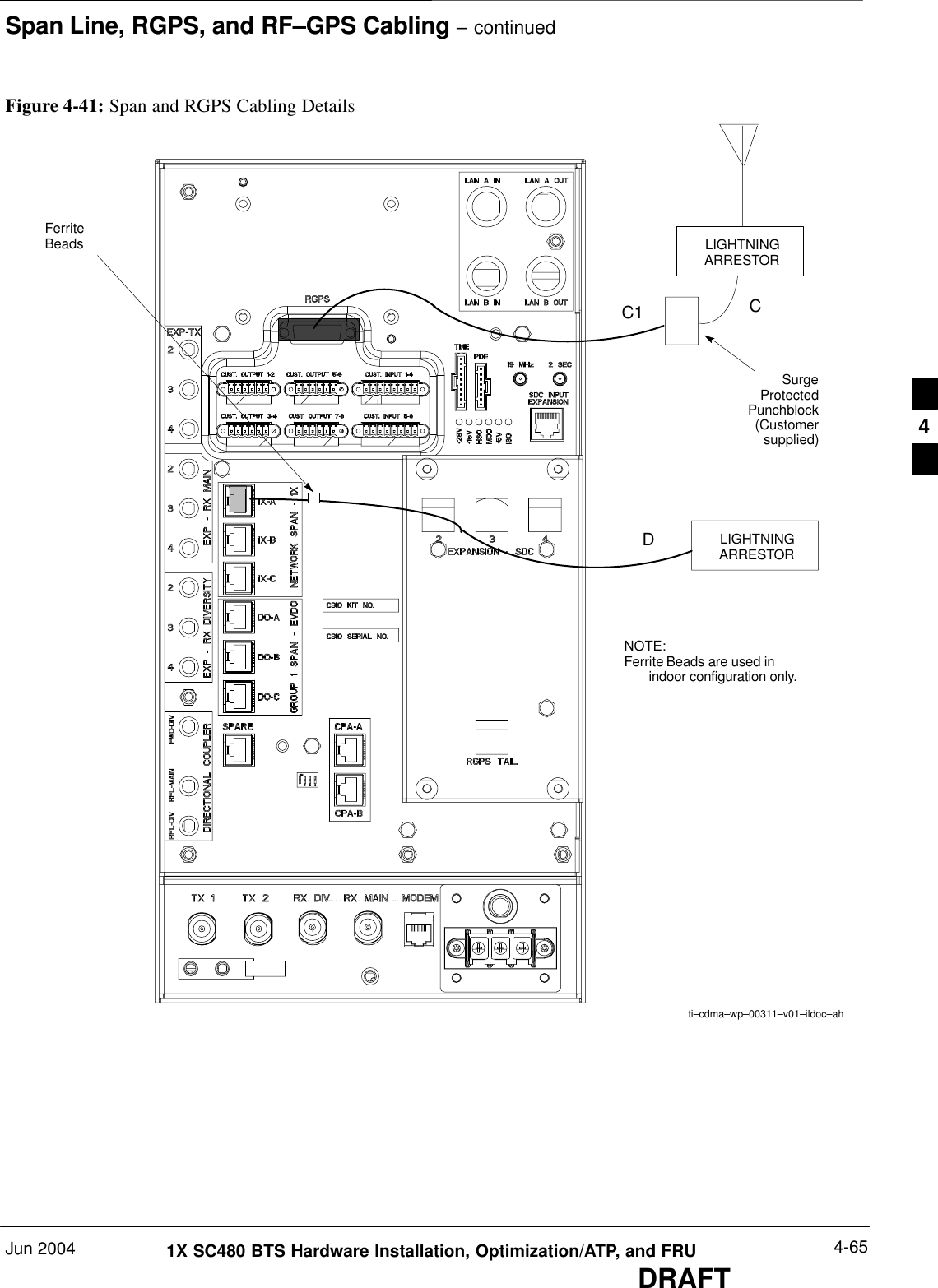 Span Line, RGPS, and RF–GPS Cabling – continuedJun 2004 4-651X SC480 BTS Hardware Installation, Optimization/ATP, and FRUDRAFTDC1FerriteBeadsNOTE:Ferrite Beads are used inindoor configuration only.SurgeProtectedPunchblock(Customersupplied)CLIGHTNINGARRESTORLIGHTNINGARRESTORti–cdma–wp–00311–v01–ildoc–ahFigure 4-41: Span and RGPS Cabling Details4