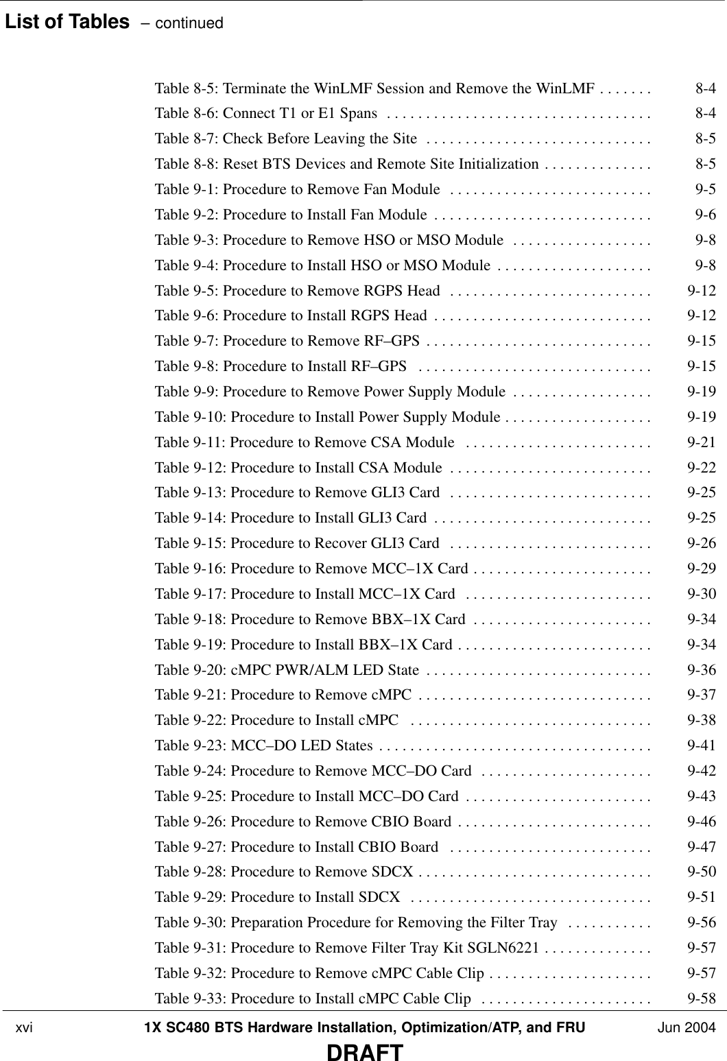 List of Tables  – continued xvi 1X SC480 BTS Hardware Installation, Optimization/ATP, and FRU Jun 2004DRAFTTable 8-5: Terminate the WinLMF Session and Remove the WinLMF 8-4 . . . . . . . Table 8-6: Connect T1 or E1 Spans 8-4 . . . . . . . . . . . . . . . . . . . . . . . . . . . . . . . . . . Table 8-7: Check Before Leaving the Site 8-5 . . . . . . . . . . . . . . . . . . . . . . . . . . . . . Table 8-8: Reset BTS Devices and Remote Site Initialization 8-5 . . . . . . . . . . . . . . Table 9-1: Procedure to Remove Fan Module 9-5 . . . . . . . . . . . . . . . . . . . . . . . . . . Table 9-2: Procedure to Install Fan Module 9-6 . . . . . . . . . . . . . . . . . . . . . . . . . . . . Table 9-3: Procedure to Remove HSO or MSO Module 9-8 . . . . . . . . . . . . . . . . . . Table 9-4: Procedure to Install HSO or MSO Module 9-8 . . . . . . . . . . . . . . . . . . . . Table 9-5: Procedure to Remove RGPS Head 9-12 . . . . . . . . . . . . . . . . . . . . . . . . . . Table 9-6: Procedure to Install RGPS Head 9-12 . . . . . . . . . . . . . . . . . . . . . . . . . . . . Table 9-7: Procedure to Remove RF–GPS 9-15 . . . . . . . . . . . . . . . . . . . . . . . . . . . . . Table 9-8: Procedure to Install RF–GPS 9-15 . . . . . . . . . . . . . . . . . . . . . . . . . . . . . . Table 9-9: Procedure to Remove Power Supply Module 9-19 . . . . . . . . . . . . . . . . . . Table 9-10: Procedure to Install Power Supply Module 9-19 . . . . . . . . . . . . . . . . . . . Table 9-11: Procedure to Remove CSA Module 9-21 . . . . . . . . . . . . . . . . . . . . . . . . Table 9-12: Procedure to Install CSA Module 9-22 . . . . . . . . . . . . . . . . . . . . . . . . . . Table 9-13: Procedure to Remove GLI3 Card 9-25 . . . . . . . . . . . . . . . . . . . . . . . . . . Table 9-14: Procedure to Install GLI3 Card 9-25 . . . . . . . . . . . . . . . . . . . . . . . . . . . . Table 9-15: Procedure to Recover GLI3 Card 9-26 . . . . . . . . . . . . . . . . . . . . . . . . . . Table 9-16: Procedure to Remove MCC–1X Card 9-29 . . . . . . . . . . . . . . . . . . . . . . . Table 9-17: Procedure to Install MCC–1X Card 9-30 . . . . . . . . . . . . . . . . . . . . . . . . Table 9-18: Procedure to Remove BBX–1X Card 9-34 . . . . . . . . . . . . . . . . . . . . . . . Table 9-19: Procedure to Install BBX–1X Card 9-34 . . . . . . . . . . . . . . . . . . . . . . . . . Table 9-20: cMPC PWR/ALM LED State 9-36 . . . . . . . . . . . . . . . . . . . . . . . . . . . . . Table 9-21: Procedure to Remove cMPC 9-37 . . . . . . . . . . . . . . . . . . . . . . . . . . . . . . Table 9-22: Procedure to Install cMPC 9-38 . . . . . . . . . . . . . . . . . . . . . . . . . . . . . . . Table 9-23: MCC–DO LED States 9-41 . . . . . . . . . . . . . . . . . . . . . . . . . . . . . . . . . . . Table 9-24: Procedure to Remove MCC–DO Card 9-42 . . . . . . . . . . . . . . . . . . . . . . Table 9-25: Procedure to Install MCC–DO Card 9-43 . . . . . . . . . . . . . . . . . . . . . . . . Table 9-26: Procedure to Remove CBIO Board 9-46 . . . . . . . . . . . . . . . . . . . . . . . . . Table 9-27: Procedure to Install CBIO Board 9-47 . . . . . . . . . . . . . . . . . . . . . . . . . . Table 9-28: Procedure to Remove SDCX 9-50 . . . . . . . . . . . . . . . . . . . . . . . . . . . . . . Table 9-29: Procedure to Install SDCX 9-51 . . . . . . . . . . . . . . . . . . . . . . . . . . . . . . . Table 9-30: Preparation Procedure for Removing the Filter Tray 9-56 . . . . . . . . . . . Table 9-31: Procedure to Remove Filter Tray Kit SGLN6221 9-57 . . . . . . . . . . . . . . Table 9-32: Procedure to Remove cMPC Cable Clip 9-57 . . . . . . . . . . . . . . . . . . . . . Table 9-33: Procedure to Install cMPC Cable Clip 9-58 . . . . . . . . . . . . . . . . . . . . . . 