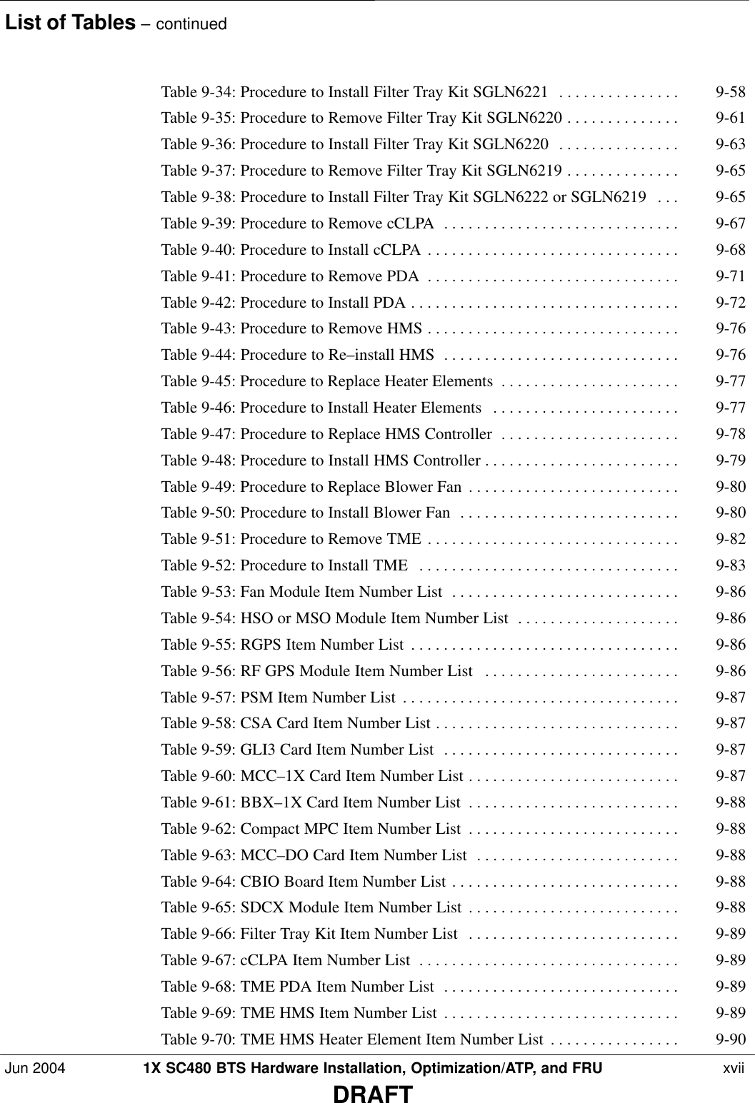 List of Tables – continuedJun 2004 1X SC480 BTS Hardware Installation, Optimization/ATP, and FRU  xviiDRAFTTable 9-34: Procedure to Install Filter Tray Kit SGLN6221 9-58 . . . . . . . . . . . . . . . Table 9-35: Procedure to Remove Filter Tray Kit SGLN6220 9-61 . . . . . . . . . . . . . . Table 9-36: Procedure to Install Filter Tray Kit SGLN6220 9-63 . . . . . . . . . . . . . . . Table 9-37: Procedure to Remove Filter Tray Kit SGLN6219 9-65 . . . . . . . . . . . . . . Table 9-38: Procedure to Install Filter Tray Kit SGLN6222 or SGLN6219 9-65 . . . Table 9-39: Procedure to Remove cCLPA 9-67 . . . . . . . . . . . . . . . . . . . . . . . . . . . . . Table 9-40: Procedure to Install cCLPA 9-68 . . . . . . . . . . . . . . . . . . . . . . . . . . . . . . . Table 9-41: Procedure to Remove PDA 9-71 . . . . . . . . . . . . . . . . . . . . . . . . . . . . . . . Table 9-42: Procedure to Install PDA 9-72 . . . . . . . . . . . . . . . . . . . . . . . . . . . . . . . . . Table 9-43: Procedure to Remove HMS 9-76 . . . . . . . . . . . . . . . . . . . . . . . . . . . . . . . Table 9-44: Procedure to Re–install HMS 9-76 . . . . . . . . . . . . . . . . . . . . . . . . . . . . . Table 9-45: Procedure to Replace Heater Elements 9-77 . . . . . . . . . . . . . . . . . . . . . . Table 9-46: Procedure to Install Heater Elements 9-77 . . . . . . . . . . . . . . . . . . . . . . . Table 9-47: Procedure to Replace HMS Controller 9-78 . . . . . . . . . . . . . . . . . . . . . . Table 9-48: Procedure to Install HMS Controller 9-79 . . . . . . . . . . . . . . . . . . . . . . . . Table 9-49: Procedure to Replace Blower Fan 9-80 . . . . . . . . . . . . . . . . . . . . . . . . . . Table 9-50: Procedure to Install Blower Fan 9-80 . . . . . . . . . . . . . . . . . . . . . . . . . . . Table 9-51: Procedure to Remove TME 9-82 . . . . . . . . . . . . . . . . . . . . . . . . . . . . . . . Table 9-52: Procedure to Install TME 9-83 . . . . . . . . . . . . . . . . . . . . . . . . . . . . . . . . Table 9-53: Fan Module Item Number List 9-86 . . . . . . . . . . . . . . . . . . . . . . . . . . . . Table 9-54: HSO or MSO Module Item Number List 9-86 . . . . . . . . . . . . . . . . . . . . Table 9-55: RGPS Item Number List 9-86 . . . . . . . . . . . . . . . . . . . . . . . . . . . . . . . . . Table 9-56: RF GPS Module Item Number List 9-86 . . . . . . . . . . . . . . . . . . . . . . . . Table 9-57: PSM Item Number List 9-87 . . . . . . . . . . . . . . . . . . . . . . . . . . . . . . . . . . Table 9-58: CSA Card Item Number List 9-87 . . . . . . . . . . . . . . . . . . . . . . . . . . . . . . Table 9-59: GLI3 Card Item Number List 9-87 . . . . . . . . . . . . . . . . . . . . . . . . . . . . . Table 9-60: MCC–1X Card Item Number List 9-87 . . . . . . . . . . . . . . . . . . . . . . . . . . Table 9-61: BBX–1X Card Item Number List 9-88 . . . . . . . . . . . . . . . . . . . . . . . . . . Table 9-62: Compact MPC Item Number List 9-88 . . . . . . . . . . . . . . . . . . . . . . . . . . Table 9-63: MCC–DO Card Item Number List 9-88 . . . . . . . . . . . . . . . . . . . . . . . . . Table 9-64: CBIO Board Item Number List 9-88 . . . . . . . . . . . . . . . . . . . . . . . . . . . . Table 9-65: SDCX Module Item Number List 9-88 . . . . . . . . . . . . . . . . . . . . . . . . . . Table 9-66: Filter Tray Kit Item Number List 9-89 . . . . . . . . . . . . . . . . . . . . . . . . . . Table 9-67: cCLPA Item Number List 9-89 . . . . . . . . . . . . . . . . . . . . . . . . . . . . . . . . Table 9-68: TME PDA Item Number List 9-89 . . . . . . . . . . . . . . . . . . . . . . . . . . . . . Table 9-69: TME HMS Item Number List 9-89 . . . . . . . . . . . . . . . . . . . . . . . . . . . . . Table 9-70: TME HMS Heater Element Item Number List 9-90 . . . . . . . . . . . . . . . . 