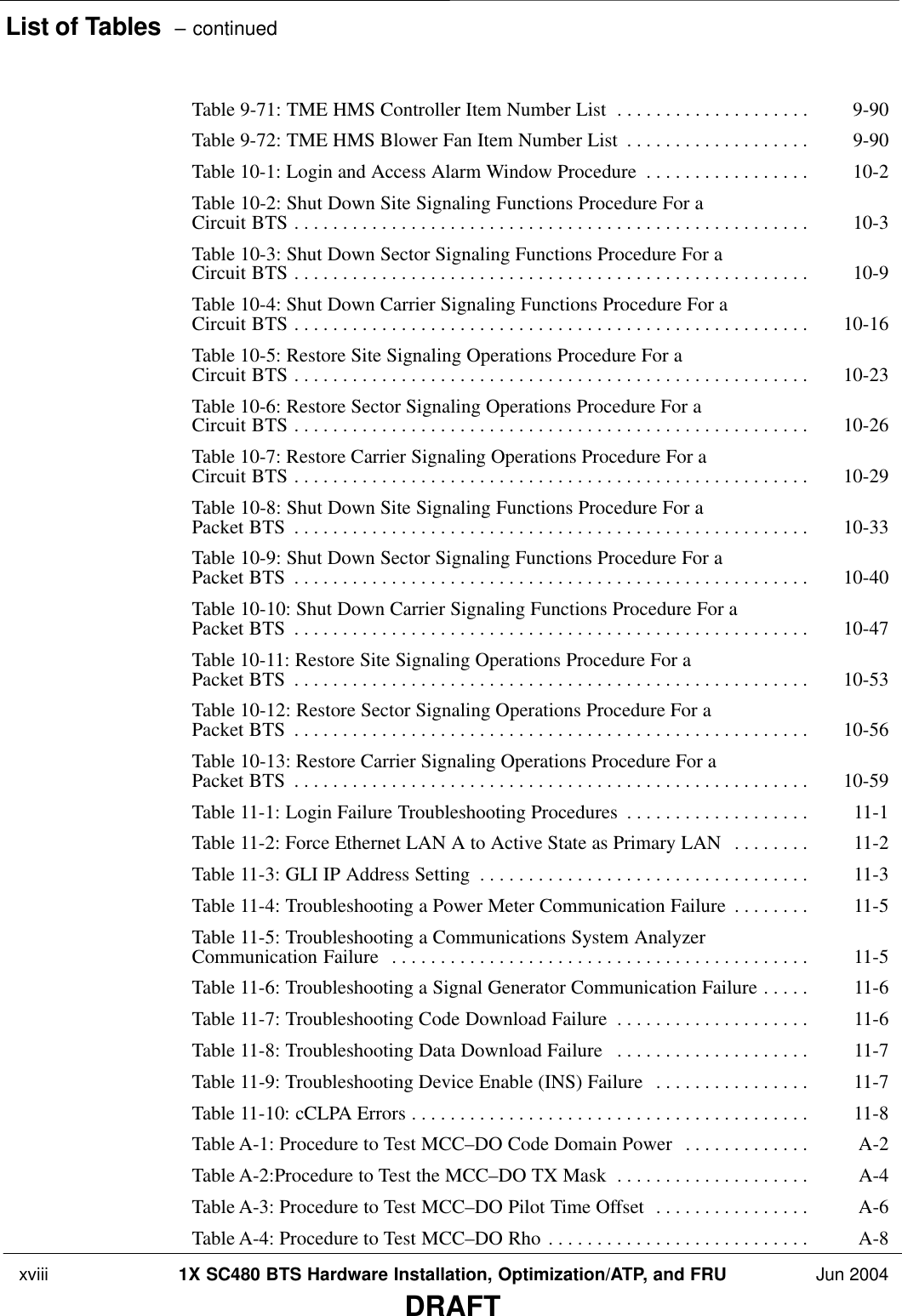 List of Tables  – continued xviii 1X SC480 BTS Hardware Installation, Optimization/ATP, and FRU Jun 2004DRAFTTable 9-71: TME HMS Controller Item Number List 9-90 . . . . . . . . . . . . . . . . . . . . Table 9-72: TME HMS Blower Fan Item Number List 9-90 . . . . . . . . . . . . . . . . . . . Table 10-1: Login and Access Alarm Window Procedure 10-2 . . . . . . . . . . . . . . . . . Table 10-2: Shut Down Site Signaling Functions Procedure For a Circuit BTS 10-3 . . . . . . . . . . . . . . . . . . . . . . . . . . . . . . . . . . . . . . . . . . . . . . . . . . . . . Table 10-3: Shut Down Sector Signaling Functions Procedure For a Circuit BTS 10-9 . . . . . . . . . . . . . . . . . . . . . . . . . . . . . . . . . . . . . . . . . . . . . . . . . . . . . Table 10-4: Shut Down Carrier Signaling Functions Procedure For a Circuit BTS 10-16 . . . . . . . . . . . . . . . . . . . . . . . . . . . . . . . . . . . . . . . . . . . . . . . . . . . . . Table 10-5: Restore Site Signaling Operations Procedure For a Circuit BTS 10-23 . . . . . . . . . . . . . . . . . . . . . . . . . . . . . . . . . . . . . . . . . . . . . . . . . . . . . Table 10-6: Restore Sector Signaling Operations Procedure For a Circuit BTS 10-26 . . . . . . . . . . . . . . . . . . . . . . . . . . . . . . . . . . . . . . . . . . . . . . . . . . . . . Table 10-7: Restore Carrier Signaling Operations Procedure For a Circuit BTS 10-29 . . . . . . . . . . . . . . . . . . . . . . . . . . . . . . . . . . . . . . . . . . . . . . . . . . . . . Table 10-8: Shut Down Site Signaling Functions Procedure For a Packet BTS 10-33 . . . . . . . . . . . . . . . . . . . . . . . . . . . . . . . . . . . . . . . . . . . . . . . . . . . . . Table 10-9: Shut Down Sector Signaling Functions Procedure For a Packet BTS 10-40 . . . . . . . . . . . . . . . . . . . . . . . . . . . . . . . . . . . . . . . . . . . . . . . . . . . . . Table 10-10: Shut Down Carrier Signaling Functions Procedure For a Packet BTS 10-47 . . . . . . . . . . . . . . . . . . . . . . . . . . . . . . . . . . . . . . . . . . . . . . . . . . . . . Table 10-11: Restore Site Signaling Operations Procedure For a Packet BTS 10-53 . . . . . . . . . . . . . . . . . . . . . . . . . . . . . . . . . . . . . . . . . . . . . . . . . . . . . Table 10-12: Restore Sector Signaling Operations Procedure For a Packet BTS 10-56 . . . . . . . . . . . . . . . . . . . . . . . . . . . . . . . . . . . . . . . . . . . . . . . . . . . . . Table 10-13: Restore Carrier Signaling Operations Procedure For a Packet BTS 10-59 . . . . . . . . . . . . . . . . . . . . . . . . . . . . . . . . . . . . . . . . . . . . . . . . . . . . . Table 11-1: Login Failure Troubleshooting Procedures 11-1 . . . . . . . . . . . . . . . . . . . Table 11-2: Force Ethernet LAN A to Active State as Primary LAN 11-2 . . . . . . . . Table 11-3: GLI IP Address Setting 11-3 . . . . . . . . . . . . . . . . . . . . . . . . . . . . . . . . . . Table 11-4: Troubleshooting a Power Meter Communication Failure 11-5 . . . . . . . . Table 11-5: Troubleshooting a Communications System Analyzer Communication Failure 11-5 . . . . . . . . . . . . . . . . . . . . . . . . . . . . . . . . . . . . . . . . . . . Table 11-6: Troubleshooting a Signal Generator Communication Failure 11-6 . . . . . Table 11-7: Troubleshooting Code Download Failure 11-6 . . . . . . . . . . . . . . . . . . . . Table 11-8: Troubleshooting Data Download Failure 11-7 . . . . . . . . . . . . . . . . . . . . Table 11-9: Troubleshooting Device Enable (INS) Failure 11-7 . . . . . . . . . . . . . . . . Table 11-10: cCLPA Errors 11-8 . . . . . . . . . . . . . . . . . . . . . . . . . . . . . . . . . . . . . . . . . Table A-1: Procedure to Test MCC–DO Code Domain Power A-2 . . . . . . . . . . . . . Table A-2:Procedure to Test the MCC–DO TX Mask A-4 . . . . . . . . . . . . . . . . . . . . Table A-3: Procedure to Test MCC–DO Pilot Time Offset A-6 . . . . . . . . . . . . . . . . Table A-4: Procedure to Test MCC–DO Rho A-8 . . . . . . . . . . . . . . . . . . . . . . . . . . . 