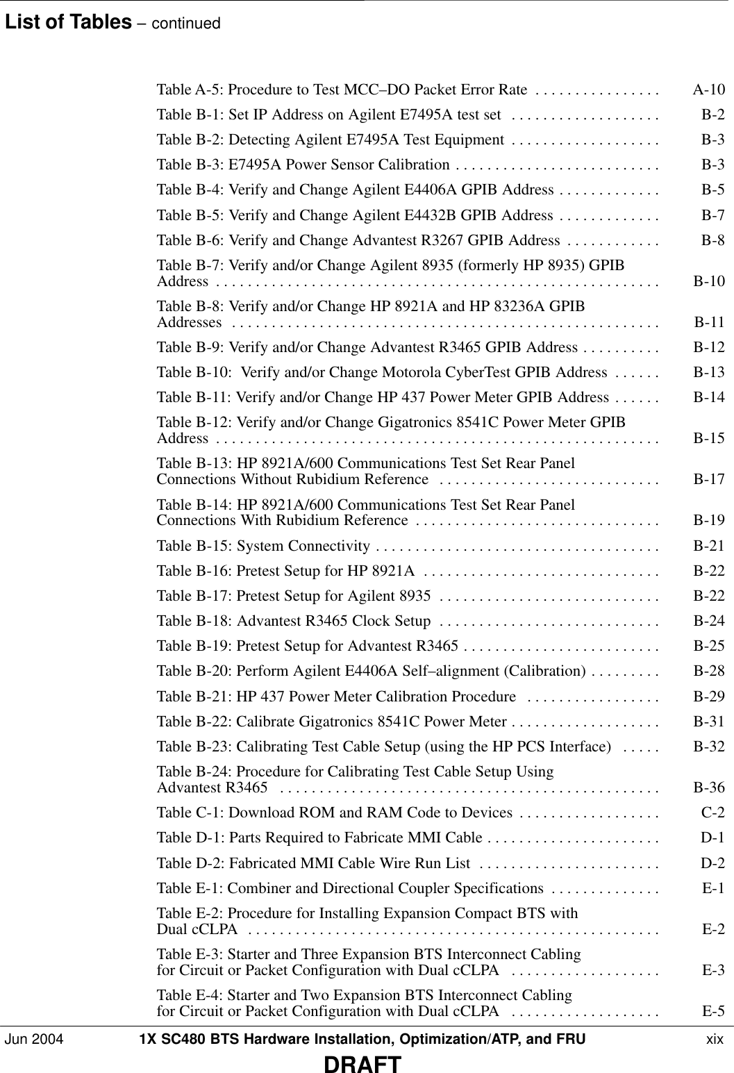 List of Tables – continuedJun 2004 1X SC480 BTS Hardware Installation, Optimization/ATP, and FRU  xixDRAFTTable A-5: Procedure to Test MCC–DO Packet Error Rate A-10 . . . . . . . . . . . . . . . . Table B-1: Set IP Address on Agilent E7495A test set B-2 . . . . . . . . . . . . . . . . . . . Table B-2: Detecting Agilent E7495A Test Equipment B-3 . . . . . . . . . . . . . . . . . . . Table B-3: E7495A Power Sensor Calibration B-3 . . . . . . . . . . . . . . . . . . . . . . . . . . Table B-4: Verify and Change Agilent E4406A GPIB Address B-5 . . . . . . . . . . . . . Table B-5: Verify and Change Agilent E4432B GPIB Address B-7 . . . . . . . . . . . . . Table B-6: Verify and Change Advantest R3267 GPIB Address B-8 . . . . . . . . . . . . Table B-7: Verify and/or Change Agilent 8935 (formerly HP 8935) GPIB Address B-10 . . . . . . . . . . . . . . . . . . . . . . . . . . . . . . . . . . . . . . . . . . . . . . . . . . . . . . . . Table B-8: Verify and/or Change HP 8921A and HP 83236A GPIB Addresses B-11 . . . . . . . . . . . . . . . . . . . . . . . . . . . . . . . . . . . . . . . . . . . . . . . . . . . . . . Table B-9: Verify and/or Change Advantest R3465 GPIB Address B-12 . . . . . . . . . . Table B-10:  Verify and/or Change Motorola CyberTest GPIB Address B-13 . . . . . . Table B-11: Verify and/or Change HP 437 Power Meter GPIB Address B-14 . . . . . . Table B-12: Verify and/or Change Gigatronics 8541C Power Meter GPIB Address B-15 . . . . . . . . . . . . . . . . . . . . . . . . . . . . . . . . . . . . . . . . . . . . . . . . . . . . . . . . Table B-13: HP 8921A/600 Communications Test Set Rear Panel Connections Without Rubidium Reference B-17 . . . . . . . . . . . . . . . . . . . . . . . . . . . . Table B-14: HP 8921A/600 Communications Test Set Rear Panel Connections With Rubidium Reference B-19 . . . . . . . . . . . . . . . . . . . . . . . . . . . . . . . Table B-15: System Connectivity B-21 . . . . . . . . . . . . . . . . . . . . . . . . . . . . . . . . . . . . Table B-16: Pretest Setup for HP 8921A B-22 . . . . . . . . . . . . . . . . . . . . . . . . . . . . . . Table B-17: Pretest Setup for Agilent 8935 B-22 . . . . . . . . . . . . . . . . . . . . . . . . . . . . Table B-18: Advantest R3465 Clock Setup B-24 . . . . . . . . . . . . . . . . . . . . . . . . . . . . Table B-19: Pretest Setup for Advantest R3465 B-25 . . . . . . . . . . . . . . . . . . . . . . . . . Table B-20: Perform Agilent E4406A Self–alignment (Calibration) B-28 . . . . . . . . . Table B-21: HP 437 Power Meter Calibration Procedure B-29 . . . . . . . . . . . . . . . . . Table B-22: Calibrate Gigatronics 8541C Power Meter B-31 . . . . . . . . . . . . . . . . . . . Table B-23: Calibrating Test Cable Setup (using the HP PCS Interface) B-32 . . . . . Table B-24: Procedure for Calibrating Test Cable Setup Using Advantest R3465 B-36 . . . . . . . . . . . . . . . . . . . . . . . . . . . . . . . . . . . . . . . . . . . . . . . . Table C-1: Download ROM and RAM Code to Devices C-2 . . . . . . . . . . . . . . . . . . Table D-1: Parts Required to Fabricate MMI Cable D-1 . . . . . . . . . . . . . . . . . . . . . . Table D-2: Fabricated MMI Cable Wire Run List D-2 . . . . . . . . . . . . . . . . . . . . . . . Table E-1: Combiner and Directional Coupler Specifications E-1 . . . . . . . . . . . . . . Table E-2: Procedure for Installing Expansion Compact BTS with Dual cCLPA E-2 . . . . . . . . . . . . . . . . . . . . . . . . . . . . . . . . . . . . . . . . . . . . . . . . . . . . Table E-3: Starter and Three Expansion BTS Interconnect Cabling for Circuit or Packet Configuration with Dual cCLPA E-3 . . . . . . . . . . . . . . . . . . . Table E-4: Starter and Two Expansion BTS Interconnect Cabling for Circuit or Packet Configuration with Dual cCLPA E-5 . . . . . . . . . . . . . . . . . . . 