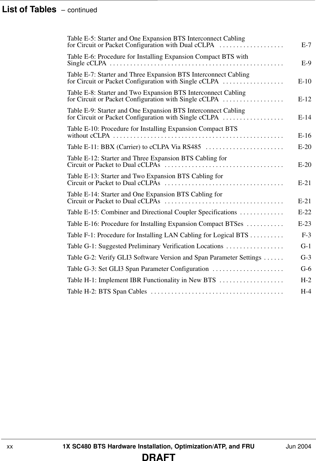 List of Tables  – continued xx 1X SC480 BTS Hardware Installation, Optimization/ATP, and FRU Jun 2004DRAFTTable E-5: Starter and One Expansion BTS Interconnect Cabling for Circuit or Packet Configuration with Dual cCLPA E-7 . . . . . . . . . . . . . . . . . . . Table E-6: Procedure for Installing Expansion Compact BTS with Single cCLPA E-9 . . . . . . . . . . . . . . . . . . . . . . . . . . . . . . . . . . . . . . . . . . . . . . . . . . . Table E-7: Starter and Three Expansion BTS Interconnect Cabling for Circuit or Packet Configuration with Single cCLPA E-10 . . . . . . . . . . . . . . . . . . Table E-8: Starter and Two Expansion BTS Interconnect Cabling for Circuit or Packet Configuration with Single cCLPA E-12 . . . . . . . . . . . . . . . . . . Table E-9: Starter and One Expansion BTS Interconnect Cabling for Circuit or Packet Configuration with Single cCLPA E-14 . . . . . . . . . . . . . . . . . . Table E-10: Procedure for Installing Expansion Compact BTS without cCLPA E-16 . . . . . . . . . . . . . . . . . . . . . . . . . . . . . . . . . . . . . . . . . . . . . . . . . . Table E-11: BBX (Carrier) to cCLPA Via RS485 E-20 . . . . . . . . . . . . . . . . . . . . . . . Table E-12: Starter and Three Expansion BTS Cabling for Circuit or Packet to Dual cCLPAs E-20 . . . . . . . . . . . . . . . . . . . . . . . . . . . . . . . . . . . Table E-13: Starter and Two Expansion BTS Cabling for Circuit or Packet to Dual cCLPAs E-21 . . . . . . . . . . . . . . . . . . . . . . . . . . . . . . . . . . . Table E-14: Starter and One Expansion BTS Cabling for Circuit or Packet to Dual cCLPAs E-21 . . . . . . . . . . . . . . . . . . . . . . . . . . . . . . . . . . . Table E-15: Combiner and Directional Coupler Specifications E-22 . . . . . . . . . . . . . Table E-16: Procedure for Installing Expansion Compact BTSes E-23 . . . . . . . . . . . Table F-1: Procedure for Installing LAN Cabling for Logical BTS F-3 . . . . . . . . . . Table G-1: Suggested Preliminary Verification Locations G-1 . . . . . . . . . . . . . . . . . Table G-2: Verify GLI3 Software Version and Span Parameter Settings G-3 . . . . . . Table G-3: Set GLI3 Span Parameter Configuration G-6 . . . . . . . . . . . . . . . . . . . . . Table H-1: Implement IBR Functionality in New BTS H-2 . . . . . . . . . . . . . . . . . . . Table H-2: BTS Span Cables H-4 . . . . . . . . . . . . . . . . . . . . . . . . . . . . . . . . . . . . . . . 