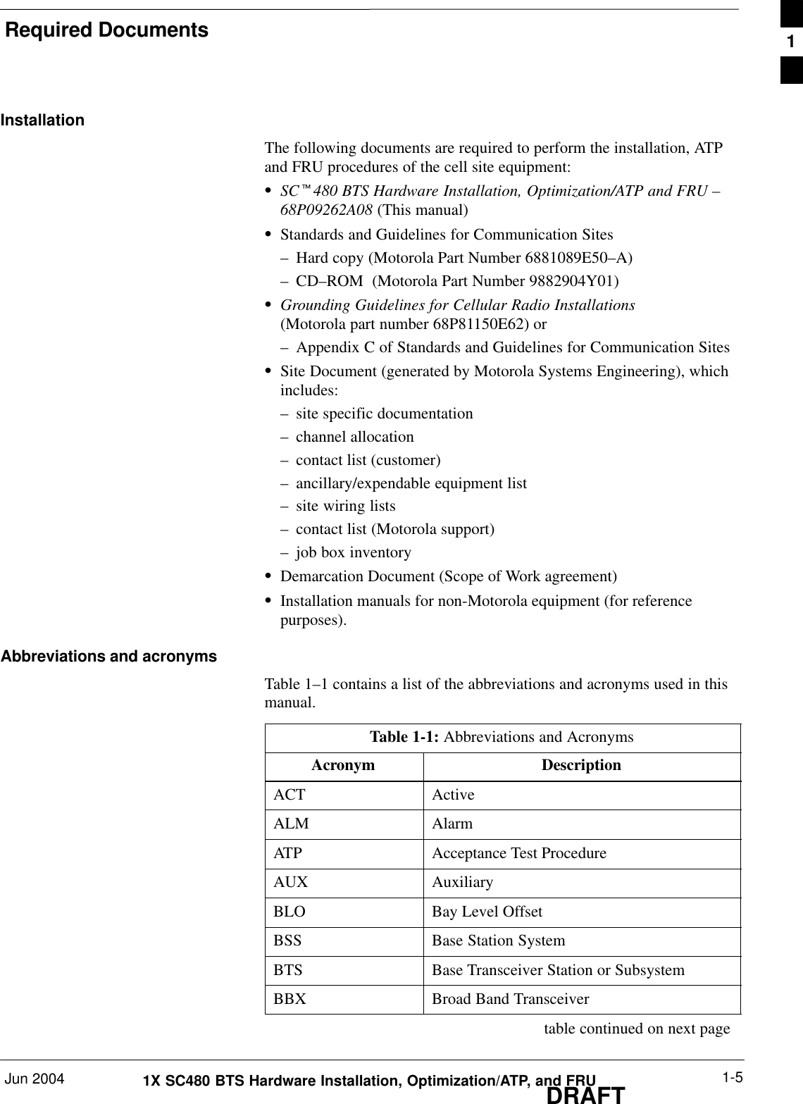Required DocumentsJun 2004 1-51X SC480 BTS Hardware Installation, Optimization/ATP, and FRUDRAFTInstallationThe following documents are required to perform the installation, ATPand FRU procedures of the cell site equipment:SSCt480 BTS Hardware Installation, Optimization/ATP and FRU –68P09262A08 (This manual)SStandards and Guidelines for Communication Sites– Hard copy (Motorola Part Number 6881089E50–A)– CD–ROM  (Motorola Part Number 9882904Y01)SGrounding Guidelines for Cellular Radio Installations(Motorola part number 68P81150E62) or– Appendix C of Standards and Guidelines for Communication SitesSSite Document (generated by Motorola Systems Engineering), whichincludes:– site specific documentation– channel allocation– contact list (customer)– ancillary/expendable equipment list– site wiring lists– contact list (Motorola support)– job box inventorySDemarcation Document (Scope of Work agreement)SInstallation manuals for non-Motorola equipment (for referencepurposes).Abbreviations and acronymsTable 1–1 contains a list of the abbreviations and acronyms used in thismanual.Table 1-1: Abbreviations and AcronymsAcronym DescriptionACT ActiveALM AlarmATP Acceptance Test ProcedureAUX AuxiliaryBLO Bay Level OffsetBSS Base Station SystemBTS Base Transceiver Station or SubsystemBBX Broad Band Transceivertable continued on next page1
