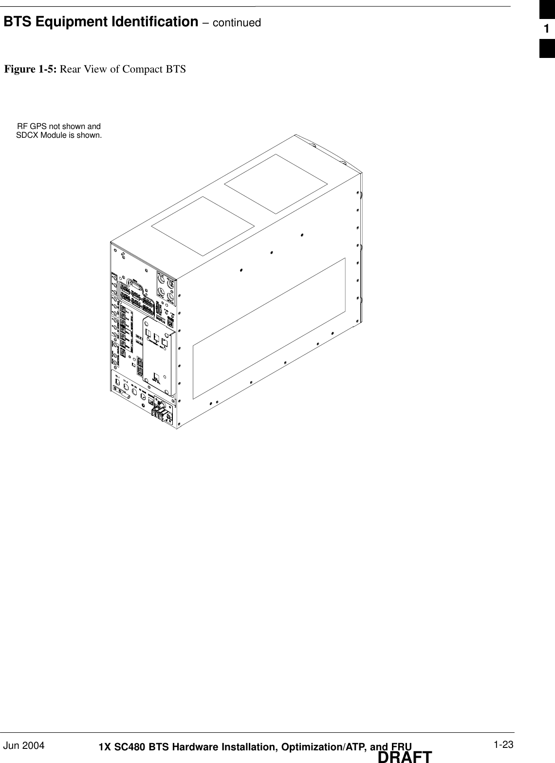 BTS Equipment Identification – continuedJun 2004 1-231X SC480 BTS Hardware Installation, Optimization/ATP, and FRUDRAFTRF GPS not shown andSDCX Module is shown.Figure 1-5: Rear View of Compact BTS1