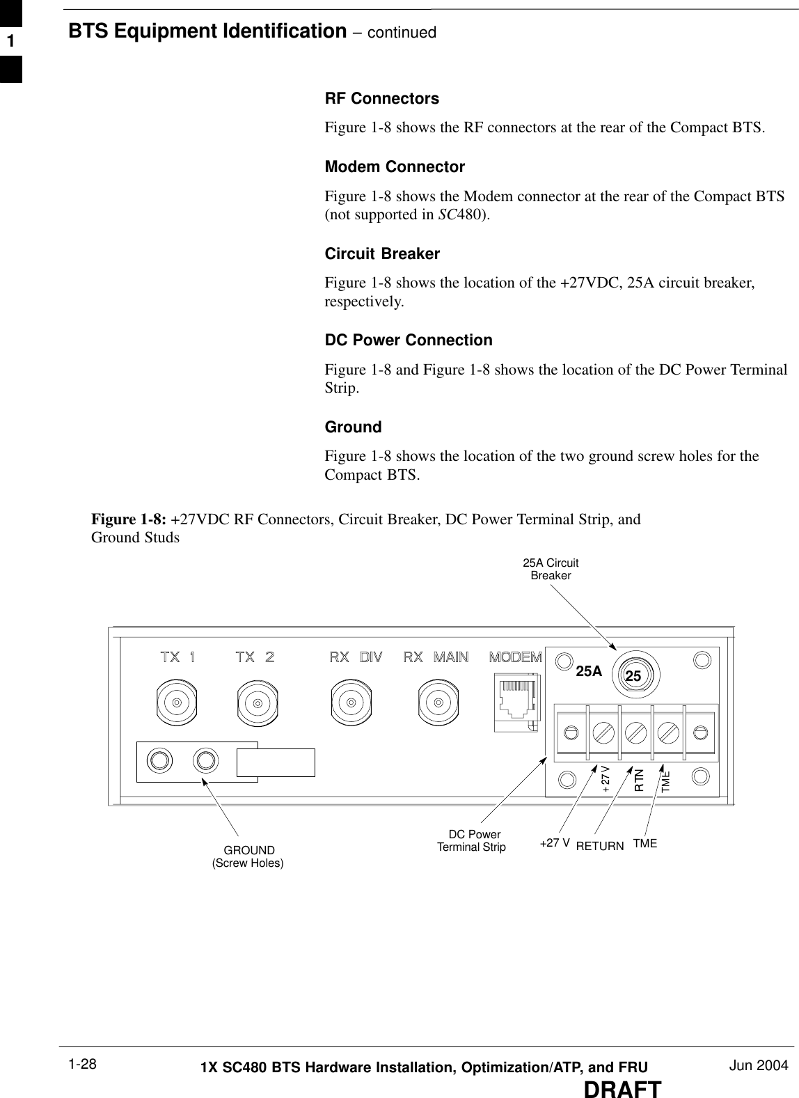 BTS Equipment Identification – continuedDRAFT1X SC480 BTS Hardware Installation, Optimization/ATP, and FRU Jun 20041-28RF ConnectorsFigure 1-8 shows the RF connectors at the rear of the Compact BTS.Modem ConnectorFigure 1-8 shows the Modem connector at the rear of the Compact BTS(not supported in SC480).Circuit BreakerFigure 1-8 shows the location of the +27VDC, 25A circuit breaker,respectively.DC Power ConnectionFigure 1-8 and Figure 1-8 shows the location of the DC Power TerminalStrip.GroundFigure 1-8 shows the location of the two ground screw holes for theCompact BTS.TME25A  DC PowerTerminal Strip  +27 V  RETURN TME25A CircuitBreaker  GROUND (Screw Holes)Figure 1-8: +27VDC RF Connectors, Circuit Breaker, DC Power Terminal Strip, andGround Studs251