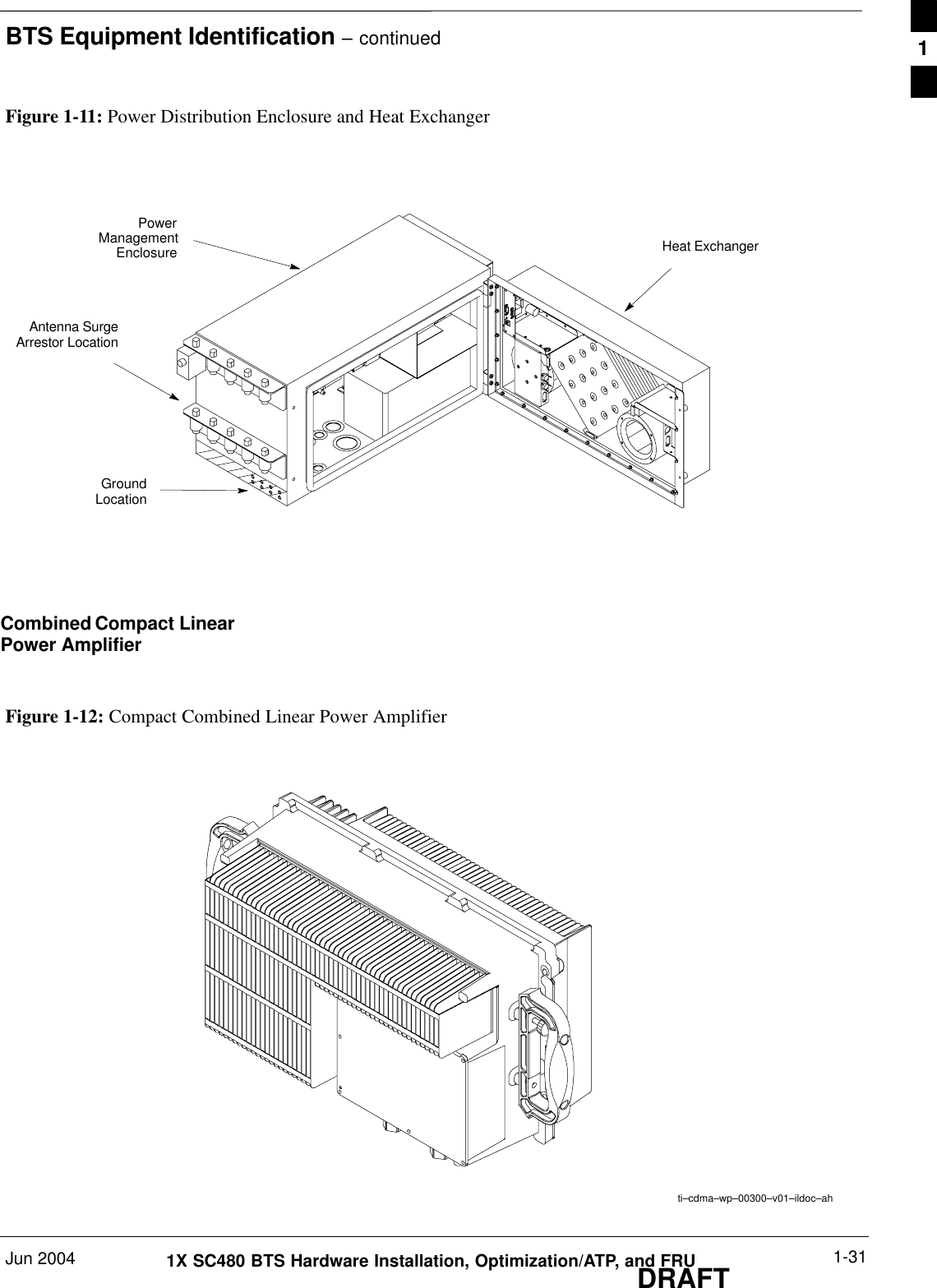 BTS Equipment Identification – continuedJun 2004 1-311X SC480 BTS Hardware Installation, Optimization/ATP, and FRUDRAFTFigure 1-11: Power Distribution Enclosure and Heat ExchangerHeat ExchangerPowerManagementEnclosureAntenna SurgeArrestor LocationGroundLocationCombined Compact LinearPower AmplifierFigure 1-12: Compact Combined Linear Power Amplifierti–cdma–wp–00300–v01–ildoc–ah1