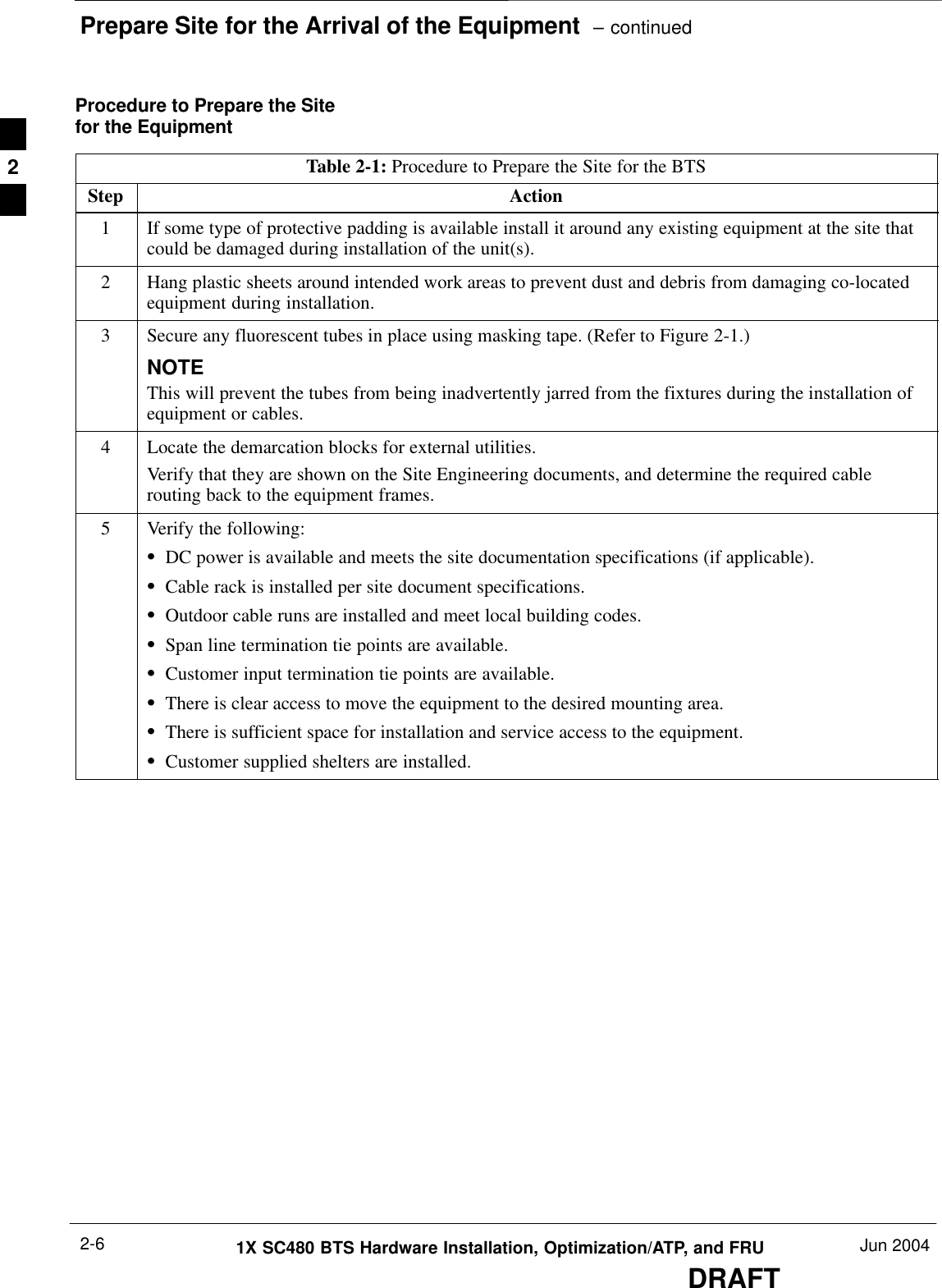 Prepare Site for the Arrival of the Equipment  – continuedDRAFT1X SC480 BTS Hardware Installation, Optimization/ATP, and FRU Jun 20042-6Procedure to Prepare the Sitefor the EquipmentTable 2-1: Procedure to Prepare the Site for the BTSStep Action1If some type of protective padding is available install it around any existing equipment at the site thatcould be damaged during installation of the unit(s).2Hang plastic sheets around intended work areas to prevent dust and debris from damaging co-locatedequipment during installation.3Secure any fluorescent tubes in place using masking tape. (Refer to Figure 2-1.)NOTEThis will prevent the tubes from being inadvertently jarred from the fixtures during the installation ofequipment or cables.4Locate the demarcation blocks for external utilities.Verify that they are shown on the Site Engineering documents, and determine the required cablerouting back to the equipment frames.5Verify the following:SDC power is available and meets the site documentation specifications (if applicable).SCable rack is installed per site document specifications.SOutdoor cable runs are installed and meet local building codes.SSpan line termination tie points are available.SCustomer input termination tie points are available.SThere is clear access to move the equipment to the desired mounting area.SThere is sufficient space for installation and service access to the equipment.SCustomer supplied shelters are installed.2