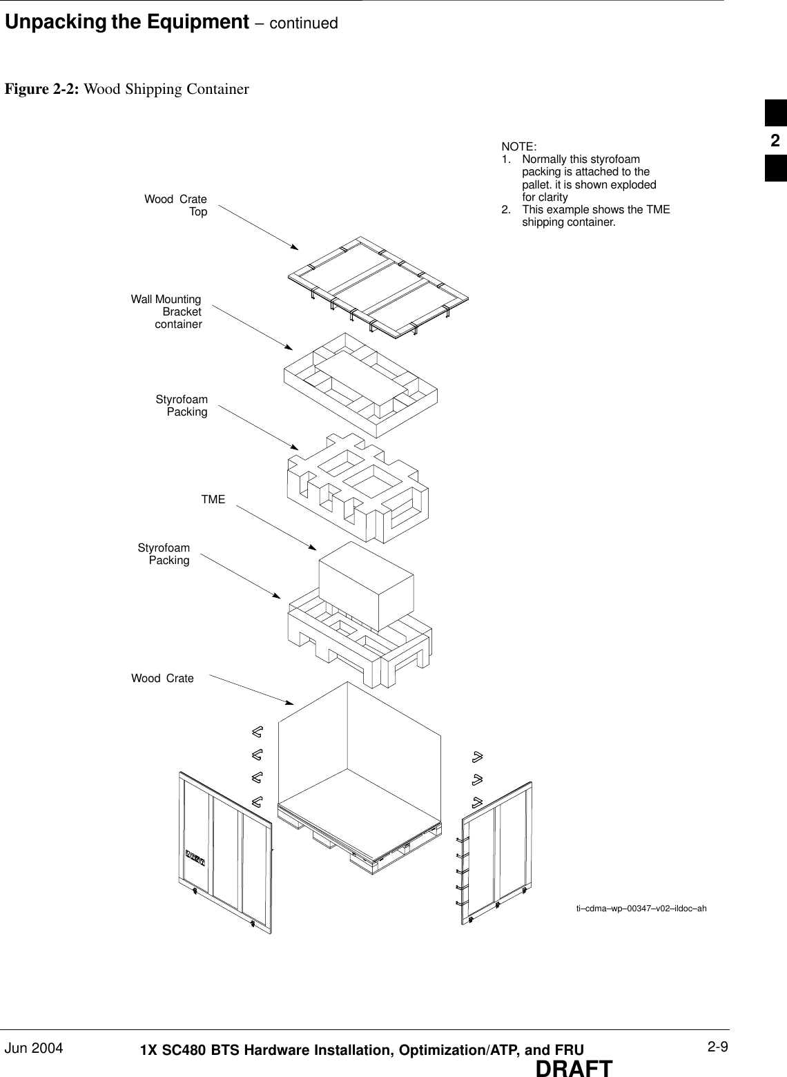 Unpacking the Equipment – continuedJun 2004 2-91X SC480 BTS Hardware Installation, Optimization/ATP, and FRUDRAFTFigure 2-2: Wood Shipping Containerti–cdma–wp–00347–v02–ildoc–ahWood  CrateStyrofoamPackingStyrofoamPackingWall MountingBracketcontainerWood  CrateTopTMENOTE:1. Normally this styrofoampacking is attached to thepallet. it is shown explodedfor clarity2. This example shows the TMEshipping container.2