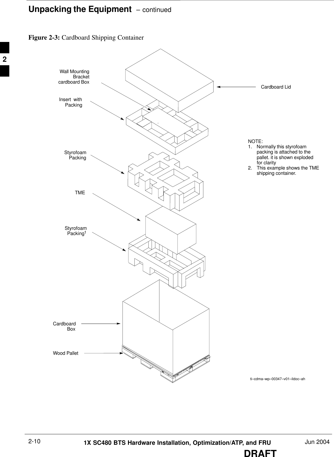 Unpacking the Equipment  – continuedDRAFT1X SC480 BTS Hardware Installation, Optimization/ATP, and FRU Jun 20042-10Figure 2-3: Cardboard Shipping ContainerNOTE:1. Normally this styrofoampacking is attached to thepallet. it is shown explodedfor clarity2. This example shows the TMEshipping container.ti–cdma–wp–00347–v01–ildoc–ahStyrofoamPacking1CardboardBoxTMEStyrofoamPackingInsert  withPackingWall MountingBracketcardboard Box Cardboard LidWood Pallet2