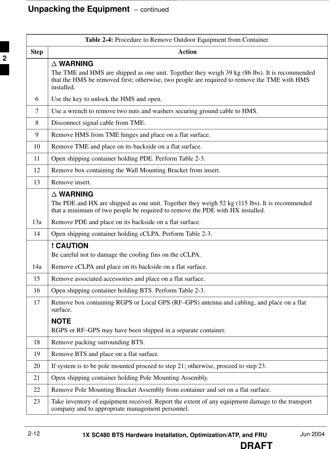 Unpacking the Equipment  – continuedDRAFT1X SC480 BTS Hardware Installation, Optimization/ATP, and FRU Jun 20042-12Table 2-4: Procedure to Remove Outdoor Equipment from ContainerStep Actionn WARNINGThe TME and HMS are shipped as one unit. Together they weigh 39 kg (86 lbs). It is recommendedthat the HMS be removed first; otherwise, two people are required to remove the TME with HMSinstalled.6Use the key to unlock the HMS and open.7Use a wrench to remove two nuts and washers securing ground cable to HMS.8Disconnect signal cable from TME.9Remove HMS from TME hinges and place on a flat surface.10 Remove TME and place on its backside on a flat surface.11 Open shipping container holding PDE. Perform Table 2-3.12 Remove box containing the Wall Mounting Bracket from insert.13 Remove insert.n WARNINGThe PDE and HX are shipped as one unit. Together they weigh 52 kg (115 lbs). It is recommendedthat a minimum of two people be required to remove the PDE with HX installed.13a Remove PDE and place on its backside on a flat surface.14 Open shipping container holding cCLPA. Perform Table 2-3.! CAUTIONBe careful not to damage the cooling fins on the cCLPA.14a Remove cCLPA and place on its backside on a flat surface.15 Remove associated accessories and place on a flat surface.16 Open shipping container holding BTS. Perform Table 2-3.17 Remove box containing RGPS or Local GPS (RF–GPS) antenna and cabling, and place on a flatsurface.NOTERGPS or RF–GPS may have been shipped in a separate container.18 Remove packing surrounding BTS.19 Remove BTS and place on a flat surface.20 If system is to be pole mounted proceed to step 21; otherwise, proceed to step 23.21 Open shipping container holding Pole Mounting Assembly.22 Remove Pole Mounting Bracket Assembly from container and set on a flat surface.23 Take inventory of equipment received. Report the extent of any equipment damage to the transportcompany and to appropriate management personnel.2