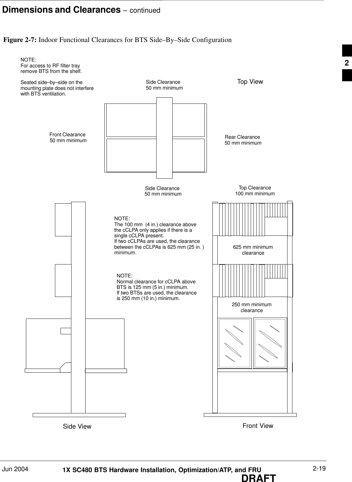 Dimensions and Clearances – continuedJun 2004 2-191X SC480 BTS Hardware Installation, Optimization/ATP, and FRUDRAFTFigure 2-7: Indoor Functional Clearances for BTS Side–By–Side ConfigurationRear Clearance 50 mm minimumTop ViewSide ViewSide Clearance  50 mm minimumNOTE:For access to RF filter trayremove BTS from the shelf.Seated side–by–side on themounting plate does not interferewith BTS ventilation.Front ViewFront Clearance 50 mm minimumSide Clearance 50 mm minimum625 mm minimumclearance250 mm minimumclearanceNOTE:The 100 mm  (4 in.) clearance abovethe cCLPA only applies if there is asingle cCLPA present.If two cCLPAs are used, the clearancebetween the cCLPAs is 625 mm (25 in. )minimum.NOTE:Normal clearance for cCLPA aboveBTS is 125 mm (5 in.) minimum.If two BTSs are used, the clearanceis 250 mm (10 in.) minimum.Top Clearance100 mm minimum2