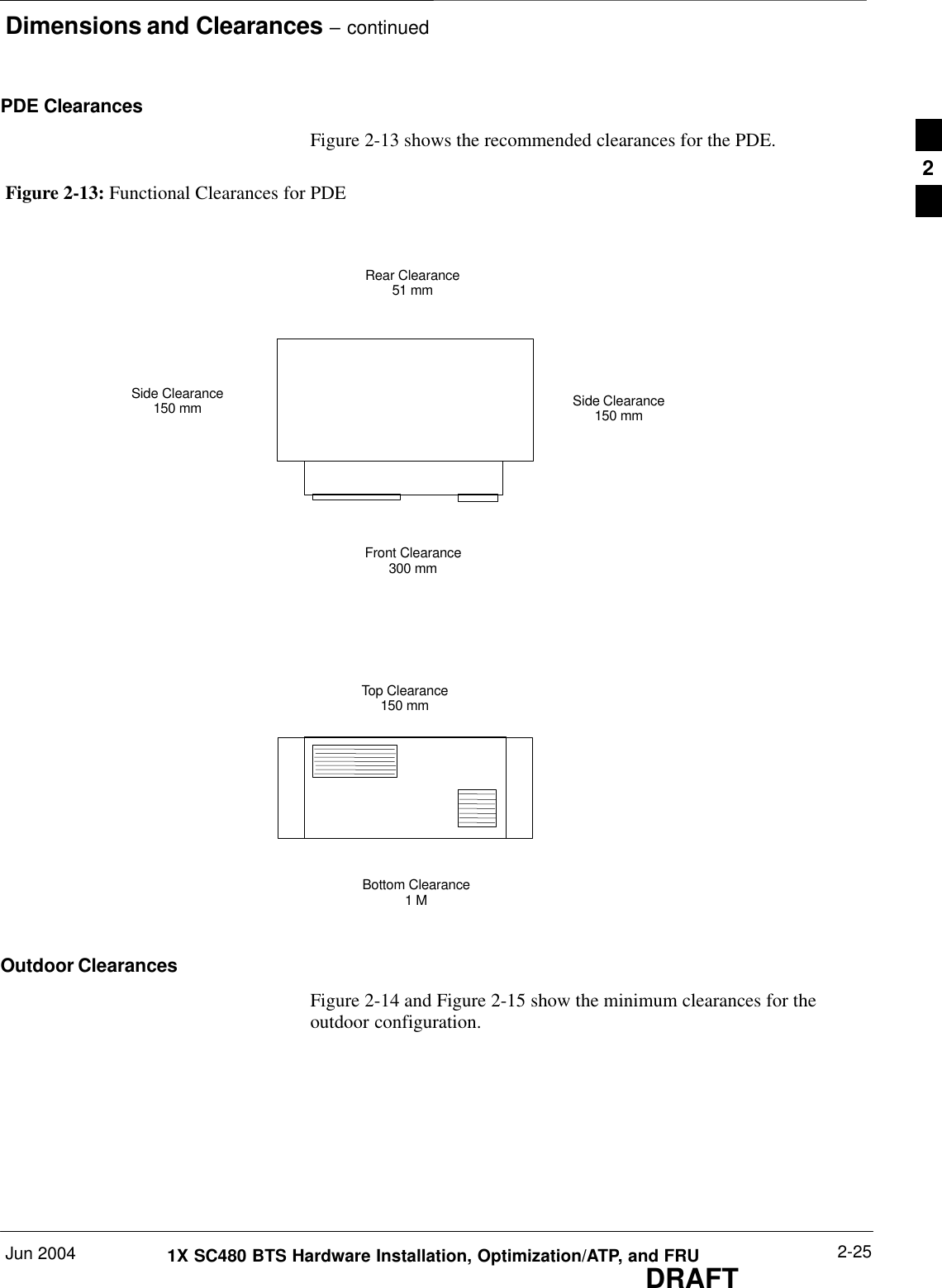 Dimensions and Clearances – continuedJun 2004 2-251X SC480 BTS Hardware Installation, Optimization/ATP, and FRUDRAFTPDE ClearancesFigure 2-13 shows the recommended clearances for the PDE.Figure 2-13: Functional Clearances for PDESide Clearance150 mmFront Clearance300 mmRear Clearance51 mmTop Clearance150 mmBottom Clearance1 MSide Clearance150 mmOutdoor ClearancesFigure 2-14 and Figure 2-15 show the minimum clearances for theoutdoor configuration.2