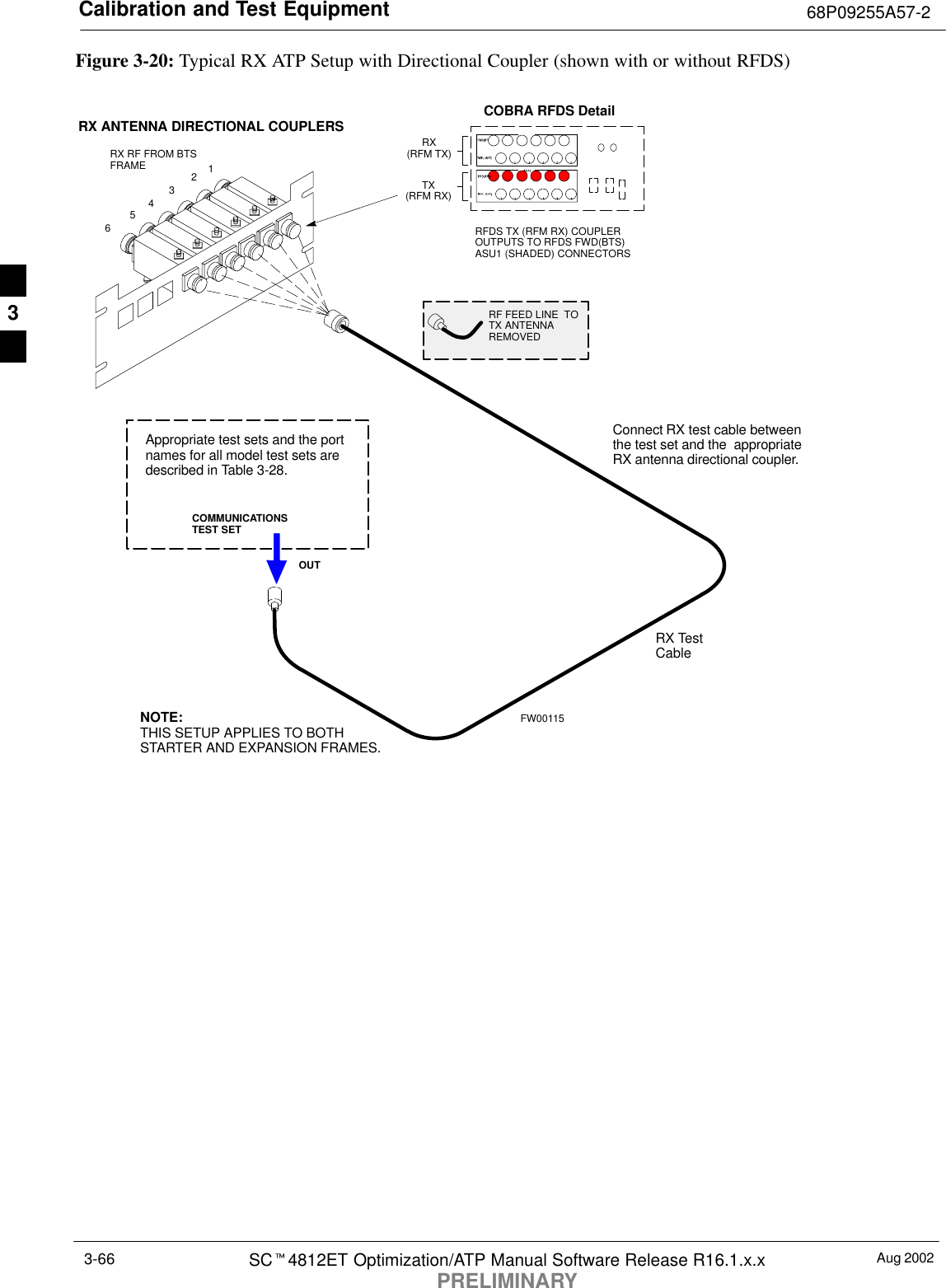 Calibration and Test Equipment 68P09255A57-2Aug 2002SCt4812ET Optimization/ATP Manual Software Release R16.1.x.xPRELIMINARY3-66Figure 3-20: Typical RX ATP Setup with Directional Coupler (shown with or without RFDS)RX RF FROM BTSFRAME341256Connect RX test cable betweenthe test set and the  appropriateRX antenna directional coupler.RX ANTENNA DIRECTIONAL COUPLERSRF FEED LINE  TOTX ANTENNAREMOVEDCOMMUNICATIONSTEST SETRFDS TX (RFM RX) COUPLEROUTPUTS TO RFDS FWD(BTS)ASU1 (SHADED) CONNECTORSRX(RFM TX)TX(RFM RX)COBRA RFDS DetailOUTAppropriate test sets and the portnames for all model test sets aredescribed in Table 3-28.RX TestCableNOTE:THIS SETUP APPLIES TO BOTHSTARTER AND EXPANSION FRAMES.FW001153