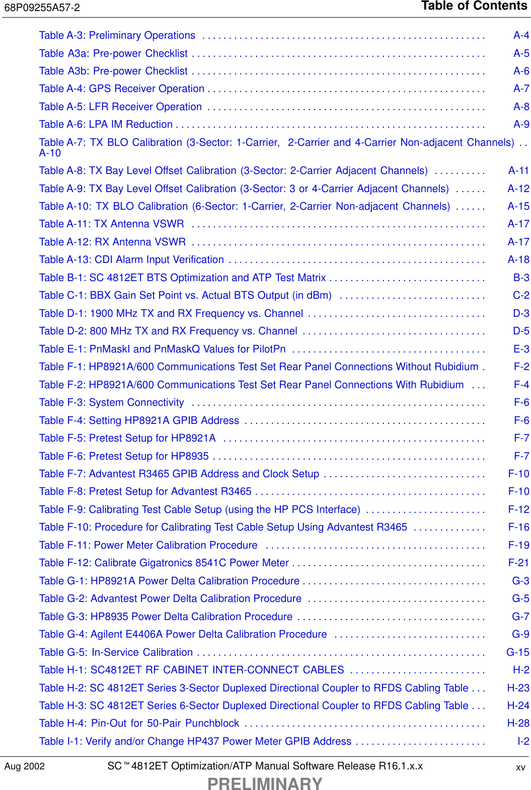 Table of Contents68P09255A57-2SCt4812ET Optimization/ATP Manual Software Release R16.1.x.xPRELIMINARYxvAug 2002Table A-3: Preliminary Operations A-4. . . . . . . . . . . . . . . . . . . . . . . . . . . . . . . . . . . . . . . . . . . . . . . . . . . . . . Table A3a: Pre-power Checklist A-5. . . . . . . . . . . . . . . . . . . . . . . . . . . . . . . . . . . . . . . . . . . . . . . . . . . . . . . . Table A3b: Pre-power Checklist A-6. . . . . . . . . . . . . . . . . . . . . . . . . . . . . . . . . . . . . . . . . . . . . . . . . . . . . . . . Table A-4: GPS Receiver Operation A-7. . . . . . . . . . . . . . . . . . . . . . . . . . . . . . . . . . . . . . . . . . . . . . . . . . . . . Table A-5: LFR Receiver Operation A-8. . . . . . . . . . . . . . . . . . . . . . . . . . . . . . . . . . . . . . . . . . . . . . . . . . . . . Table A-6: LPA IM Reduction A-9. . . . . . . . . . . . . . . . . . . . . . . . . . . . . . . . . . . . . . . . . . . . . . . . . . . . . . . . . . . Table A-7: TX BLO Calibration (3-Sector: 1-Carrier,  2-Carrier and 4-Carrier Non-adjacent Channels) . . A-10Table A-8: TX Bay Level Offset Calibration (3-Sector: 2-Carrier Adjacent Channels) A-11. . . . . . . . . . Table A-9: TX Bay Level Offset Calibration (3-Sector: 3 or 4-Carrier Adjacent Channels) A-12. . . . . . Table A-10: TX BLO Calibration (6-Sector: 1-Carrier, 2-Carrier Non-adjacent Channels) A-15. . . . . . Table A-11: TX Antenna VSWR A-17. . . . . . . . . . . . . . . . . . . . . . . . . . . . . . . . . . . . . . . . . . . . . . . . . . . . . . . . Table A-12: RX Antenna VSWR A-17. . . . . . . . . . . . . . . . . . . . . . . . . . . . . . . . . . . . . . . . . . . . . . . . . . . . . . . . Table A-13: CDI Alarm Input Verification A-18. . . . . . . . . . . . . . . . . . . . . . . . . . . . . . . . . . . . . . . . . . . . . . . . . Table B-1: SC 4812ET BTS Optimization and ATP Test Matrix B-3. . . . . . . . . . . . . . . . . . . . . . . . . . . . . . Table C-1: BBX Gain Set Point vs. Actual BTS Output (in dBm) C-2. . . . . . . . . . . . . . . . . . . . . . . . . . . . Table D-1: 1900 MHz TX and RX Frequency vs. Channel D-3. . . . . . . . . . . . . . . . . . . . . . . . . . . . . . . . . . Table D-2: 800 MHz TX and RX Frequency vs. Channel D-5. . . . . . . . . . . . . . . . . . . . . . . . . . . . . . . . . . . Table E-1: PnMaskI and PnMaskQ Values for PilotPn E-3. . . . . . . . . . . . . . . . . . . . . . . . . . . . . . . . . . . . . Table F-1: HP8921A/600 Communications Test Set Rear Panel Connections Without Rubidium F-2. Table F-2: HP8921A/600 Communications Test Set Rear Panel Connections With Rubidium F-4. . . Table F-3: System Connectivity F-6. . . . . . . . . . . . . . . . . . . . . . . . . . . . . . . . . . . . . . . . . . . . . . . . . . . . . . . . Table F-4: Setting HP8921A GPIB Address F-6. . . . . . . . . . . . . . . . . . . . . . . . . . . . . . . . . . . . . . . . . . . . . . Table F-5: Pretest Setup for HP8921A F-7. . . . . . . . . . . . . . . . . . . . . . . . . . . . . . . . . . . . . . . . . . . . . . . . . . Table F-6: Pretest Setup for HP8935 F-7. . . . . . . . . . . . . . . . . . . . . . . . . . . . . . . . . . . . . . . . . . . . . . . . . . . . Table F-7: Advantest R3465 GPIB Address and Clock Setup F-10. . . . . . . . . . . . . . . . . . . . . . . . . . . . . . . Table F-8: Pretest Setup for Advantest R3465 F-10. . . . . . . . . . . . . . . . . . . . . . . . . . . . . . . . . . . . . . . . . . . . Table F-9: Calibrating Test Cable Setup (using the HP PCS Interface) F-12. . . . . . . . . . . . . . . . . . . . . . . Table F-10: Procedure for Calibrating Test Cable Setup Using Advantest R3465 F-16. . . . . . . . . . . . . . Table F-11: Power Meter Calibration Procedure F-19. . . . . . . . . . . . . . . . . . . . . . . . . . . . . . . . . . . . . . . . . . Table F-12: Calibrate Gigatronics 8541C Power Meter F-21. . . . . . . . . . . . . . . . . . . . . . . . . . . . . . . . . . . . . Table G-1: HP8921A Power Delta Calibration Procedure G-3. . . . . . . . . . . . . . . . . . . . . . . . . . . . . . . . . . . Table G-2: Advantest Power Delta Calibration Procedure G-5. . . . . . . . . . . . . . . . . . . . . . . . . . . . . . . . . . Table G-3: HP8935 Power Delta Calibration Procedure G-7. . . . . . . . . . . . . . . . . . . . . . . . . . . . . . . . . . . . Table G-4: Agilent E4406A Power Delta Calibration Procedure G-9. . . . . . . . . . . . . . . . . . . . . . . . . . . . . Table G-5: In-Service Calibration G-15. . . . . . . . . . . . . . . . . . . . . . . . . . . . . . . . . . . . . . . . . . . . . . . . . . . . . . . Table H-1: SC4812ET RF CABINET INTER-CONNECT CABLES H-2. . . . . . . . . . . . . . . . . . . . . . . . . . Table H-2: SC 4812ET Series 3-Sector Duplexed Directional Coupler to RFDS Cabling Table H-23. . . Table H-3: SC 4812ET Series 6-Sector Duplexed Directional Coupler to RFDS Cabling Table H-24. . . Table H-4: Pin-Out for 50-Pair Punchblock H-28. . . . . . . . . . . . . . . . . . . . . . . . . . . . . . . . . . . . . . . . . . . . . . Table I-1: Verify and/or Change HP437 Power Meter GPIB Address I-2. . . . . . . . . . . . . . . . . . . . . . . . . 