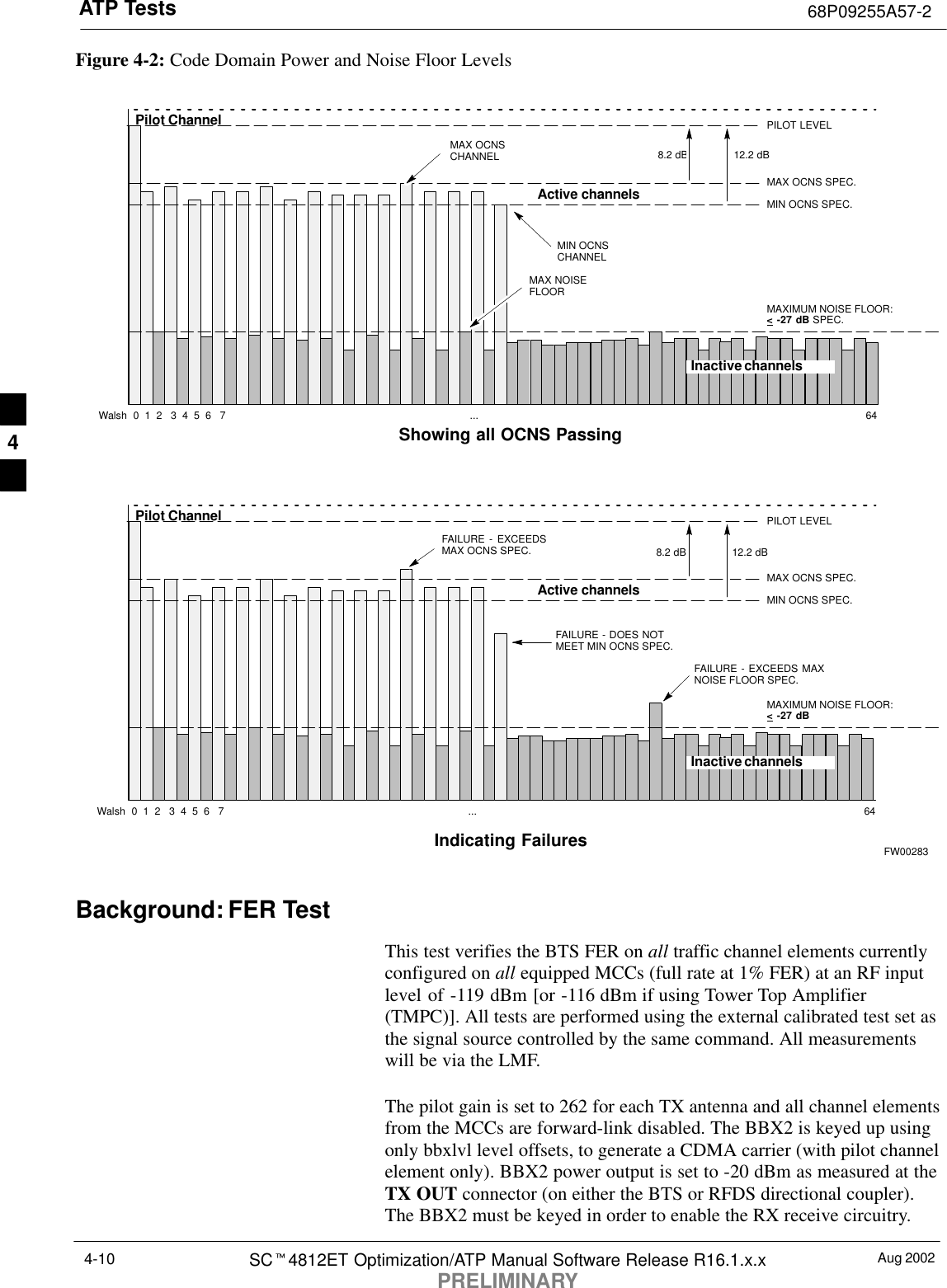 ATP Tests 68P09255A57-2Aug 2002SCt4812ET Optimization/ATP Manual Software Release R16.1.x.xPRELIMINARY4-10Figure 4-2: Code Domain Power and Noise Floor LevelsPilot ChannelActive channelsPILOT LEVELMAX OCNS SPEC.MIN OCNS SPEC.MAXIMUM NOISE FLOOR: &lt; -27 dB SPEC.Inactive channelsWalsh  0  1  2   3  4  5  6   7  ... 64MAX OCNSCHANNELMIN OCNSCHANNEL8.2 dB 12.2 dBMAX NOISEFLOORPilot ChannelActive channelsPILOT LEVELMAX OCNS SPEC.MIN OCNS SPEC.MAXIMUM NOISE FLOOR:&lt; -27 dBInactive channelsWalsh  0  1  2   3  4  5  6   7  ... 64FAILURE - DOES NOTMEET MIN OCNS SPEC.FAILURE - EXCEEDSMAX OCNS SPEC. 8.2 dB 12.2 dBFAILURE - EXCEEDS MAXNOISE FLOOR SPEC. Showing all OCNS Passing Indicating Failures FW00283Background: FER TestThis test verifies the BTS FER on all traffic channel elements currentlyconfigured on all equipped MCCs (full rate at 1% FER) at an RF inputlevel of -119 dBm [or -116 dBm if using Tower Top Amplifier(TMPC)]. All tests are performed using the external calibrated test set asthe signal source controlled by the same command. All measurementswill be via the LMF.The pilot gain is set to 262 for each TX antenna and all channel elementsfrom the MCCs are forward-link disabled. The BBX2 is keyed up usingonly bbxlvl level offsets, to generate a CDMA carrier (with pilot channelelement only). BBX2 power output is set to -20 dBm as measured at theTX OUT connector (on either the BTS or RFDS directional coupler).The BBX2 must be keyed in order to enable the RX receive circuitry.4