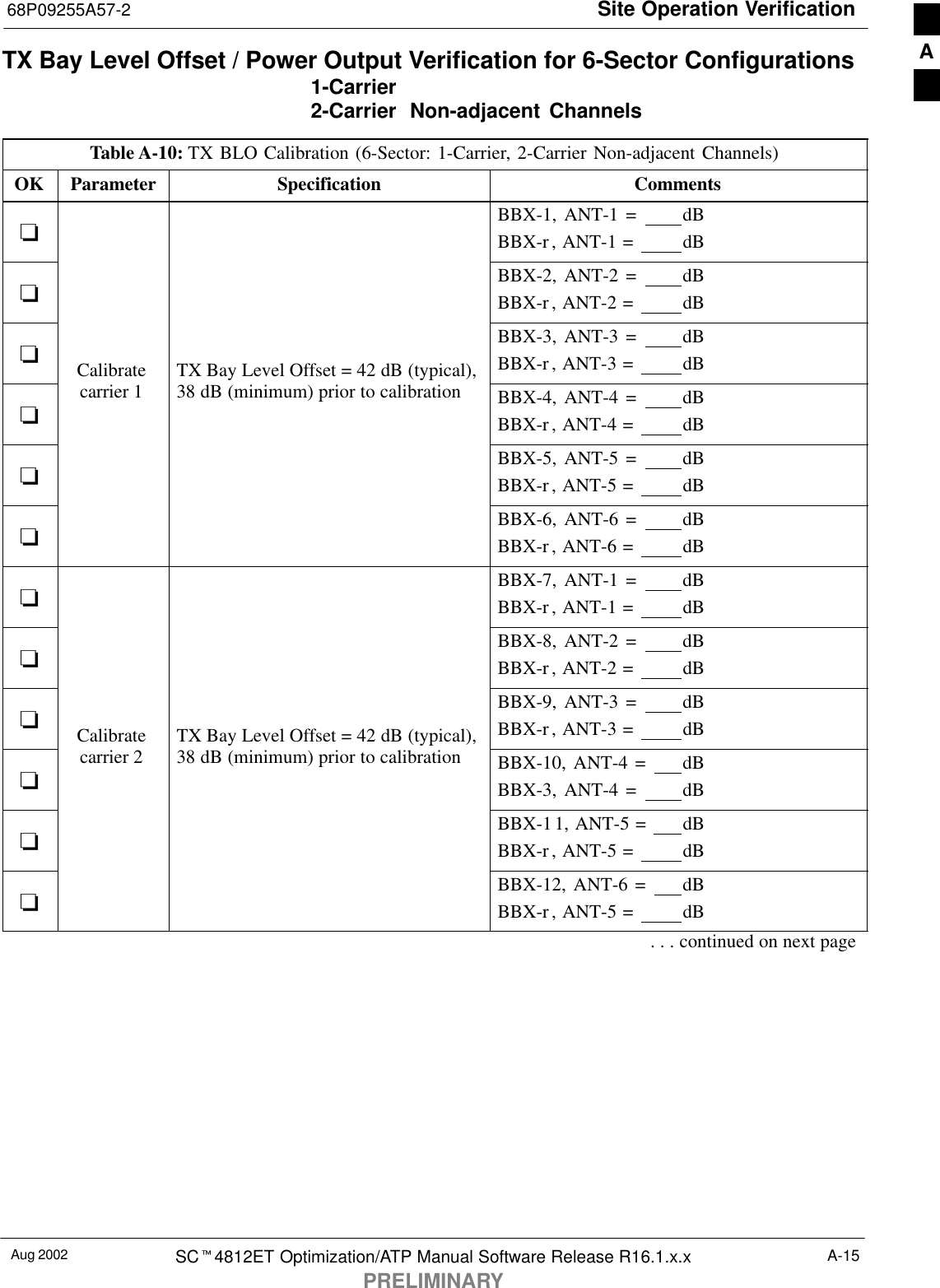 Site Operation Verification68P09255A57-2Aug 2002 SCt4812ET Optimization/ATP Manual Software Release R16.1.x.xPRELIMINARYA-15TX Bay Level Offset / Power Output Verification for 6-Sector Configurations 1-Carrier2-Carrier  Non-adjacent ChannelsTable A-10: TX BLO Calibration (6-Sector: 1-Carrier, 2-Carrier Non-adjacent Channels)OK Parameter Specification Comments-BBX-1, ANT-1 =  dBBBX-r, ANT-1 =  dB-BBX-2, ANT-2 =  dBBBX-r, ANT-2 =  dB-Calibrate TX Bay Level Offset = 42 dB (typical),BBX-3, ANT-3 =  dBBBX-r, ANT-3 =  dB-carrier 1 38 dB (minimum) prior to calibration BBX-4, ANT-4 =  dBBBX-r, ANT-4 =  dB-BBX-5, ANT-5 =  dBBBX-r, ANT-5 =  dB-BBX-6, ANT-6 =  dBBBX-r, ANT-6 =  dB-BBX-7, ANT-1 =  dBBBX-r, ANT-1 =  dB-BBX-8, ANT-2 =  dBBBX-r, ANT-2 =  dB-Calibrate TX Bay Level Offset = 42 dB (typical),BBX-9, ANT-3 =  dBBBX-r, ANT-3 =  dB-carrier 2 38 dB (minimum) prior to calibration BBX-10, ANT-4 =  dBBBX-3, ANT-4 =  dB-BBX-11, ANT-5 =  dBBBX-r, ANT-5 =  dB-BBX-12, ANT-6 =  dBBBX-r, ANT-5 =  dB. . . continued on next pageA