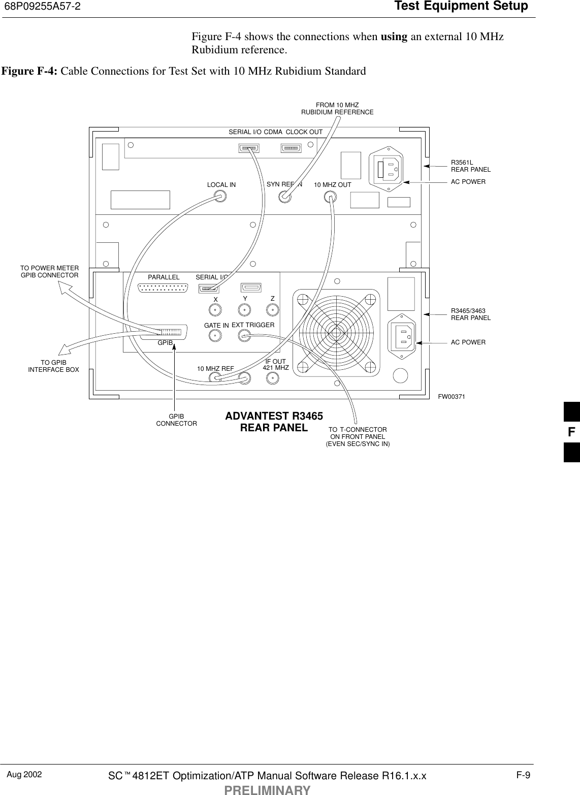 Test Equipment Setup68P09255A57-2Aug 2002 SCt4812ET Optimization/ATP Manual Software Release R16.1.x.xPRELIMINARYF-9Figure F-4 shows the connections when using an external 10 MHzRubidium reference.Figure F-4: Cable Connections for Test Set with 10 MHz Rubidium StandardSERIAL I/OGPIBCONNECTOR ADVANTEST R3465REAR PANELFROM 10 MHZRUBIDIUM REFERENCELOCAL INSERIAL I/OIF OUTSYN REF IN 10 MHZ OUTPARALLELEXT TRIGGER10 MHZ REFGATE INGPIBCDMA  CLOCK OUTAC POWERAC POWERR3465/3463REAR PANELR3561LREAR PANELTO T-CONNECTORON FRONT PANEL(EVEN SEC/SYNC IN)XYZ421 MHZTO POWER METERGPIB CONNECTORTO GPIBINTERFACE BOXFW00371F