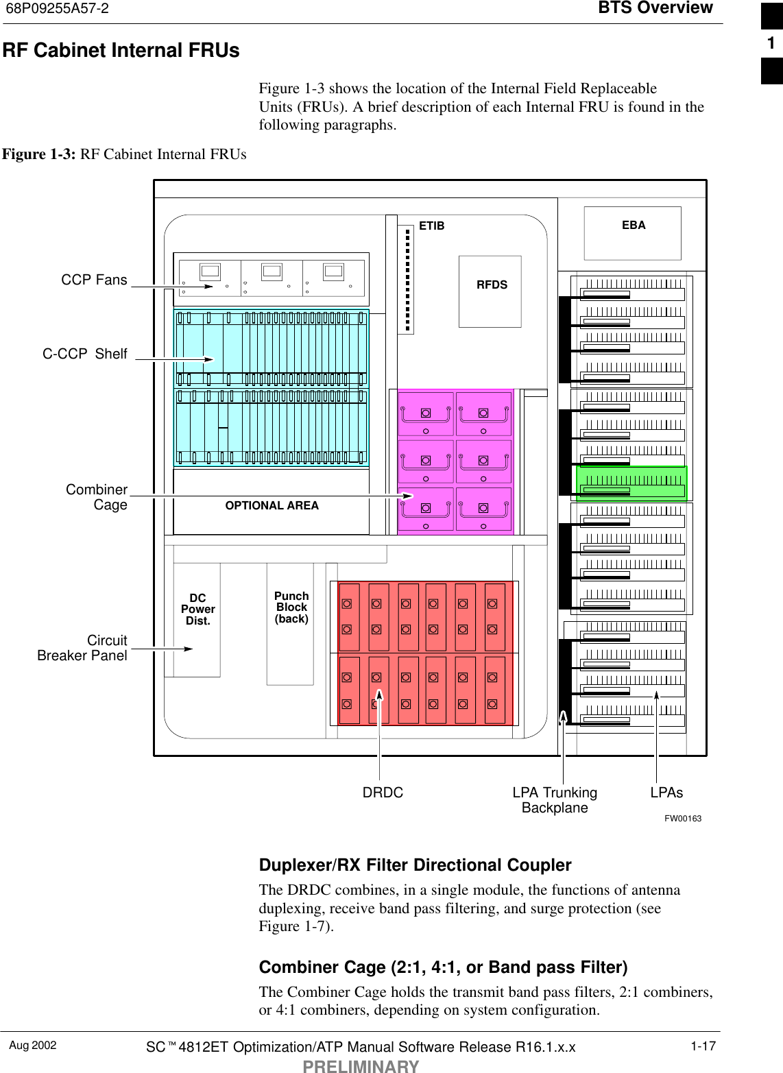 BTS Overview68P09255A57-2Aug 2002 SCt4812ET Optimization/ATP Manual Software Release R16.1.x.xPRELIMINARY1-17RF Cabinet Internal FRUsFigure 1-3 shows the location of the Internal Field ReplaceableUnits (FRUs). A brief description of each Internal FRU is found in thefollowing paragraphs.Figure 1-3: RF Cabinet Internal FRUsDRDC LPAsCCP FansLPA TrunkingBackplane5 RU Rack SpaceRFDSDCPowerDist.PunchBlock(back)EBAC-CCP  ShelfCombinerCageCircuitBreaker PanelETIBFW00163OPTIONAL AREADuplexer/RX Filter Directional CouplerThe DRDC combines, in a single module, the functions of antennaduplexing, receive band pass filtering, and surge protection (seeFigure 1-7).Combiner Cage (2:1, 4:1, or Band pass Filter)The Combiner Cage holds the transmit band pass filters, 2:1 combiners,or 4:1 combiners, depending on system configuration.1