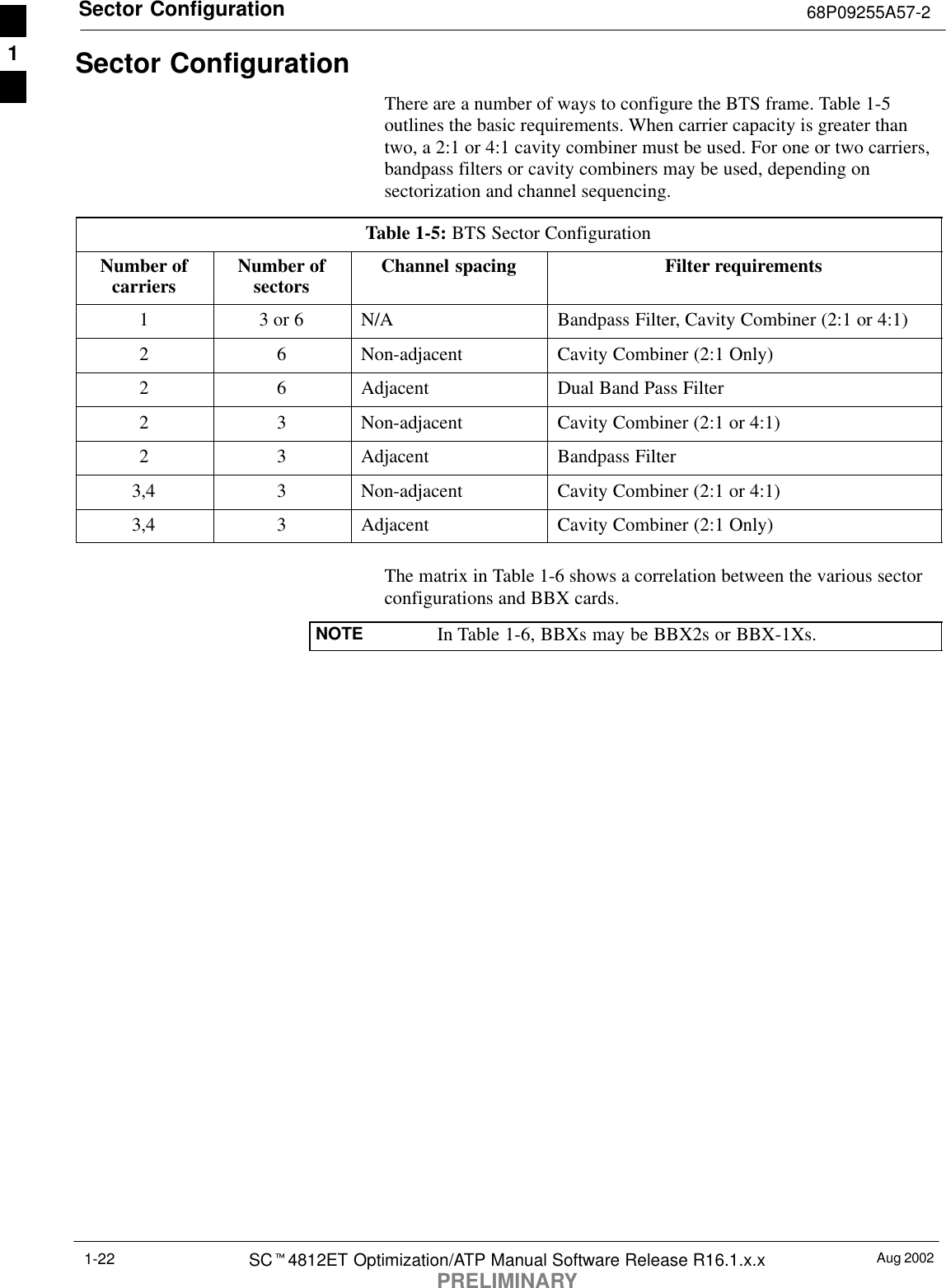 Sector Configuration 68P09255A57-2Aug 2002SCt4812ET Optimization/ATP Manual Software Release R16.1.x.xPRELIMINARY1-22Sector ConfigurationThere are a number of ways to configure the BTS frame. Table 1-5outlines the basic requirements. When carrier capacity is greater thantwo, a 2:1 or 4:1 cavity combiner must be used. For one or two carriers,bandpass filters or cavity combiners may be used, depending onsectorization and channel sequencing.Table 1-5: BTS Sector ConfigurationNumber ofcarriers Number ofsectors Channel spacing Filter requirements13 or 6 N/A Bandpass Filter, Cavity Combiner (2:1 or 4:1)2 6 Non-adjacent Cavity Combiner (2:1 Only)2 6 Adjacent Dual Band Pass Filter2 3 Non-adjacent Cavity Combiner (2:1 or 4:1)2 3 Adjacent Bandpass Filter3,4 3 Non-adjacent Cavity Combiner (2:1 or 4:1)3,4 3 Adjacent Cavity Combiner (2:1 Only)The matrix in Table 1-6 shows a correlation between the various sectorconfigurations and BBX cards.NOTE In Table 1-6, BBXs may be BBX2s or BBX-1Xs.1