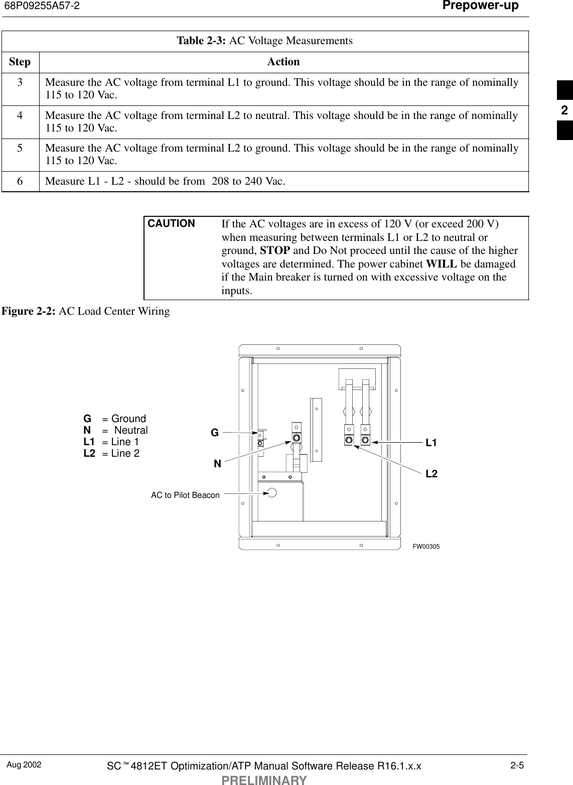 Prepower-up68P09255A57-2Aug 2002 SCt4812ET Optimization/ATP Manual Software Release R16.1.x.xPRELIMINARY2-5Table 2-3: AC Voltage MeasurementsStep Action3Measure the AC voltage from terminal L1 to ground. This voltage should be in the range of nominally115 to 120 Vac.4Measure the AC voltage from terminal L2 to neutral. This voltage should be in the range of nominally115 to 120 Vac.5Measure the AC voltage from terminal L2 to ground. This voltage should be in the range of nominally115 to 120 Vac.6Measure L1 - L2 - should be from  208 to 240 Vac. CAUTION If the AC voltages are in excess of 120 V (or exceed 200 V)when measuring between terminals L1 or L2 to neutral orground, STOP and Do Not proceed until the cause of the highervoltages are determined. The power cabinet WILL be damagedif the Main breaker is turned on with excessive voltage on theinputs.Figure 2-2: AC Load Center Wiring  G= GroundN  =  NeutralL1 = Line 1L2 = Line 2GNAC to Pilot BeaconL2L1FW003052