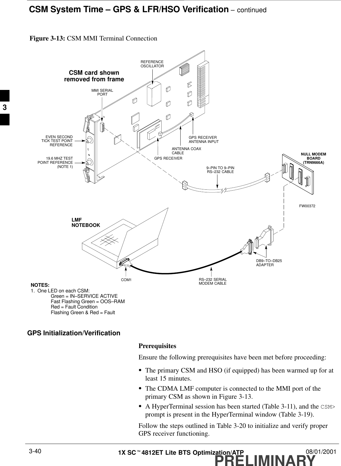 CSM System Time – GPS &amp; LFR/HSO Verification – continuedPRELIMINARY1X SCt4812ET Lite BTS Optimization/ATP 08/01/20013-40NULL MODEMBOARD(TRN9666A)RS–232 SERIALMODEM CABLEDB9–TO–DB25ADAPTERCOM1LMFNOTEBOOKFigure 3-13: CSM MMI Terminal ConnectionFW00372CSM card shownremoved from frame19.6 MHZ TESTPOINT REFERENCE(NOTE 1)EVEN SECONDTICK TEST POINTREFERENCEGPS RECEIVERANTENNA INPUTGPS RECEIVERMMI SERIALPORTANTENNA COAXCABLEREFERENCEOSCILLATOR9–PIN TO 9–PINRS–232 CABLENOTES:1. One LED on each CSM:Green = IN–SERVICE ACTIVEFast Flashing Green = OOS–RAMRed = Fault ConditionFlashing Green &amp; Red = FaultGPS Initialization/VerificationPrerequisitesEnsure the following prerequisites have been met before proceeding:SThe primary CSM and HSO (if equipped) has been warmed up for atleast 15 minutes.SThe CDMA LMF computer is connected to the MMI port of theprimary CSM as shown in Figure 3-13.SA HyperTerminal session has been started (Table 3-11), and the CSM&gt;prompt is present in the HyperTerminal window (Table 3-19).Follow the steps outlined in Table 3-20 to initialize and verify properGPS receiver functioning.3