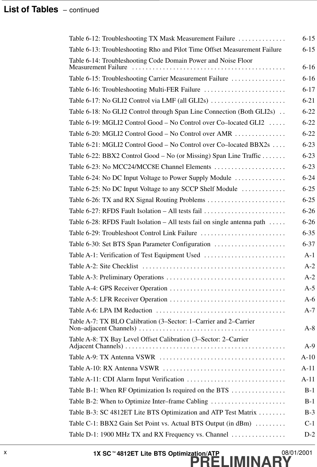 List of Tables  – continuedPRELIMINARY1X SCt4812ET Lite BTS Optimization/ATP 08/01/2001xTable 6-12: Troubleshooting TX Mask Measurement Failure 6-15. . . . . . . . . . . . . . Table 6-13: Troubleshooting Rho and Pilot Time Offset Measurement Failure 6-15Table 6-14: Troubleshooting Code Domain Power and Noise Floor Measurement Failure 6-16. . . . . . . . . . . . . . . . . . . . . . . . . . . . . . . . . . . . . . . . . . . . . Table 6-15: Troubleshooting Carrier Measurement Failure 6-16. . . . . . . . . . . . . . . . Table 6-16: Troubleshooting Multi-FER Failure 6-17. . . . . . . . . . . . . . . . . . . . . . . . Table 6-17: No GLI2 Control via LMF (all GLI2s) 6-21. . . . . . . . . . . . . . . . . . . . . . Table 6-18: No GLI2 Control through Span Line Connection (Both GLI2s) 6-22. . Table 6-19: MGLI2 Control Good – No Control over Co–located GLI2 6-22. . . . . Table 6-20: MGLI2 Control Good – No Control over AMR 6-22. . . . . . . . . . . . . . . Table 6-21: MGLI2 Control Good – No Control over Co–located BBX2s 6-23. . . . Table 6-22: BBX2 Control Good – No (or Missing) Span Line Traffic 6-23. . . . . . . Table 6-23: No MCC24/MCC8E Channel Elements 6-23. . . . . . . . . . . . . . . . . . . . . Table 6-24: No DC Input Voltage to Power Supply Module 6-24. . . . . . . . . . . . . . . Table 6-25: No DC Input Voltage to any SCCP Shelf Module 6-25. . . . . . . . . . . . . Table 6-26: TX and RX Signal Routing Problems 6-25. . . . . . . . . . . . . . . . . . . . . . . Table 6-27: RFDS Fault Isolation – All tests fail 6-26. . . . . . . . . . . . . . . . . . . . . . . . Table 6-28: RFDS Fault Isolation – All tests fail on single antenna path 6-26. . . . . Table 6-29: Troubleshoot Control Link Failure 6-35. . . . . . . . . . . . . . . . . . . . . . . . . Table 6-30: Set BTS Span Parameter Configuration 6-37. . . . . . . . . . . . . . . . . . . . . Table A-1: Verification of Test Equipment Used A-1. . . . . . . . . . . . . . . . . . . . . . . . Table A-2: Site Checklist A-2. . . . . . . . . . . . . . . . . . . . . . . . . . . . . . . . . . . . . . . . . . Table A-3: Preliminary Operations A-2. . . . . . . . . . . . . . . . . . . . . . . . . . . . . . . . . . . Table A-4: GPS Receiver Operation A-5. . . . . . . . . . . . . . . . . . . . . . . . . . . . . . . . . . Table A-5: LFR Receiver Operation A-6. . . . . . . . . . . . . . . . . . . . . . . . . . . . . . . . . . Table A-6: LPA IM Reduction A-7. . . . . . . . . . . . . . . . . . . . . . . . . . . . . . . . . . . . . . Table A-7: TX BLO Calibration (3–Sector: 1–Carrier and 2–Carrier Non–adjacent Channels) A-8. . . . . . . . . . . . . . . . . . . . . . . . . . . . . . . . . . . . . . . . . . . Table A-8: TX Bay Level Offset Calibration (3–Sector: 2–Carrier Adjacent Channels) A-9. . . . . . . . . . . . . . . . . . . . . . . . . . . . . . . . . . . . . . . . . . . . . . . Table A-9: TX Antenna VSWR A-10. . . . . . . . . . . . . . . . . . . . . . . . . . . . . . . . . . . . . Table A-10: RX Antenna VSWR A-11. . . . . . . . . . . . . . . . . . . . . . . . . . . . . . . . . . . . Table A-11: CDI Alarm Input Verification A-11. . . . . . . . . . . . . . . . . . . . . . . . . . . . . Table B-1: When RF Optimization Is required on the BTS B-1. . . . . . . . . . . . . . . . Table B-2: When to Optimize Inter–frame Cabling B-1. . . . . . . . . . . . . . . . . . . . . . Table B-3: SC 4812ET Lite BTS Optimization and ATP Test Matrix B-3. . . . . . . . Table C-1: BBX2 Gain Set Point vs. Actual BTS Output (in dBm) C-1. . . . . . . . . Table D-1: 1900 MHz TX and RX Frequency vs. Channel D-2. . . . . . . . . . . . . . . . 