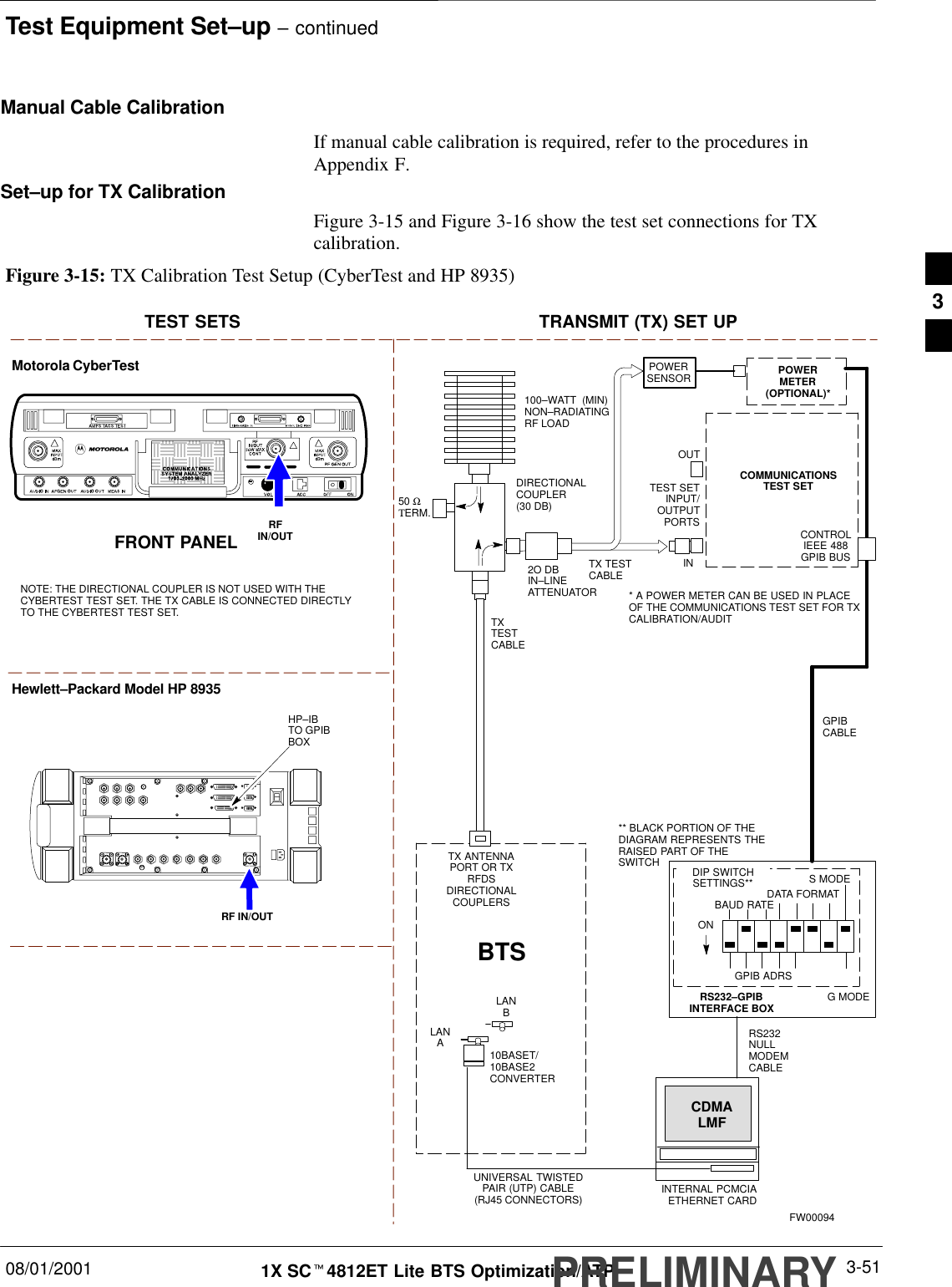 Test Equipment Set–up – continued08/01/2001 3-511X SCt4812ET Lite BTS Optimization/ATPPRELIMINARYManual Cable CalibrationIf manual cable calibration is required, refer to the procedures inAppendix F.Set–up for TX CalibrationFigure 3-15 and Figure 3-16 show the test set connections for TXcalibration.Motorola CyberTestHewlett–Packard Model HP 8935TEST SETS TRANSMIT (TX) SET UPFRONT PANEL RFIN/OUTRF IN/OUTHP–IBTO GPIBBOXRS232–GPIBINTERFACE BOXINTERNAL PCMCIAETHERNET CARDGPIBCABLECOMMUNICATIONSTEST SETCONTROLIEEE 488GPIB BUSUNIVERSAL TWISTEDPAIR (UTP) CABLE(RJ45 CONNECTORS)RS232NULLMODEMCABLEOUTS MODEDATA FORMATBAUD RATEGPIB ADRSG MODEONTEST SETINPUT/OUTPUTPORTSBTS100–WATT  (MIN)NON–RADIATINGRF LOADINTXTESTCABLECDMALMFDIP SWITCHSETTINGS**2O DBIN–LINEATTENUATOR10BASET/10BASE2CONVERTERLANBLANATX TESTCABLETX ANTENNAPORT OR TXRFDSDIRECTIONALCOUPLERSPOWERMETER(OPTIONAL)*NOTE: THE DIRECTIONAL COUPLER IS NOT USED WITH THECYBERTEST TEST SET. THE TX CABLE IS CONNECTED DIRECTLYTO THE CYBERTEST TEST SET.* A POWER METER CAN BE USED IN PLACEOF THE COMMUNICATIONS TEST SET FOR TXCALIBRATION/AUDITPOWERSENSORFigure 3-15: TX Calibration Test Setup (CyberTest and HP 8935)FW00094DIRECTIONALCOUPLER(30 DB)** BLACK PORTION OF THEDIAGRAM REPRESENTS THERAISED PART OF THESWITCH50 ΩΤERM.3