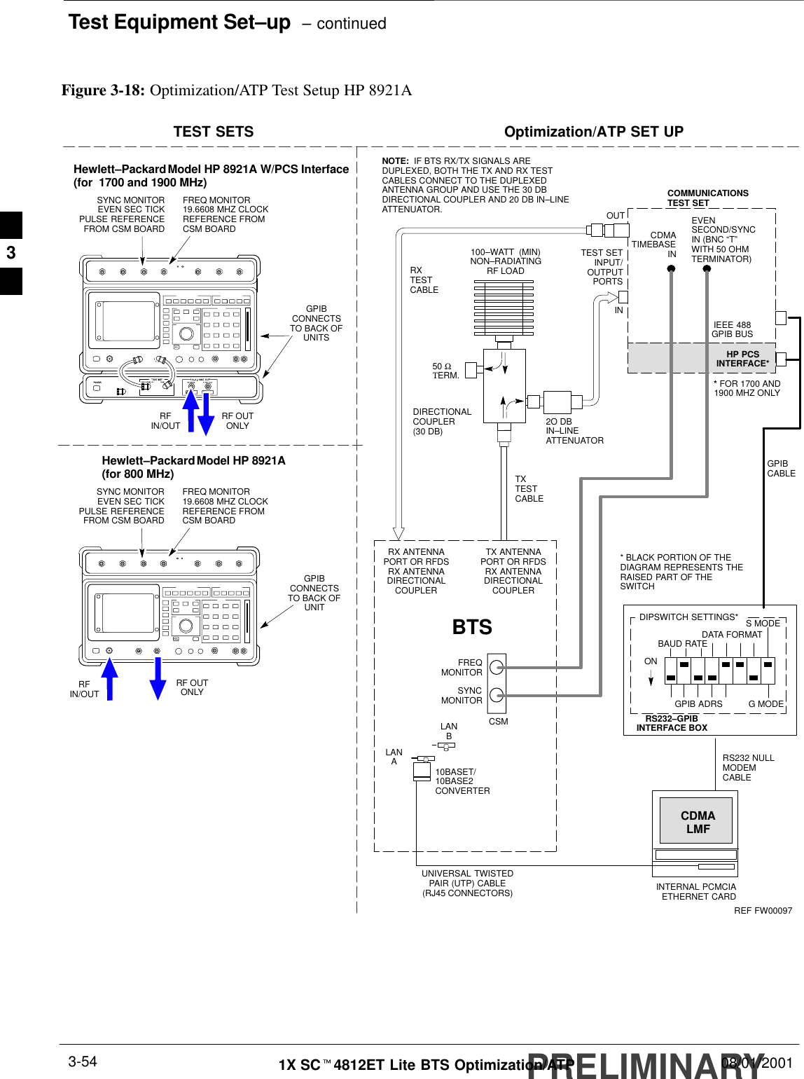 Test Equipment Set–up  – continuedPRELIMINARY1X SCt4812ET Lite BTS Optimization/ATP 08/01/20013-54RF OUTONLYHewlett–Packard Model HP 8921A W/PCS Interface(for  1700 and 1900 MHz)HP PCSINTERFACE*GPIBCONNECTSTO BACK OFUNITSSYNC MONITOREVEN SEC TICKPULSE REFERENCEFROM CSM BOARDFREQ MONITOR19.6608 MHZ CLOCKREFERENCE FROMCSM BOARDTEST SETS Optimization/ATP SET UPRX ANTENNAPORT OR RFDSRX ANTENNADIRECTIONALCOUPLERTX ANTENNAPORT OR RFDSRX ANTENNADIRECTIONALCOUPLERRS232–GPIBINTERFACE BOXINTERNAL PCMCIAETHERNET CARDGPIBCABLEUNIVERSAL TWISTEDPAIR (UTP) CABLE(RJ45 CONNECTORS)RS232 NULLMODEMCABLES MODEDATA FORMATBAUD RATEGPIB ADRS G MODEONBTSTXTESTCABLECDMALMFDIPSWITCH SETTINGS*10BASET/10BASE2CONVERTERLANBLANARXTESTCABLECOMMUNICATIONSTEST SETIEEE 488GPIB BUSINTEST SETINPUT/OUTPUTPORTSOUT100–WATT  (MIN)NON–RADIATINGRF LOAD2O DBIN–LINEATTENUATOREVENSECOND/SYNCIN (BNC “T”WITH 50 OHMTERMINATOR)CDMATIMEBASE INFREQMONITORSYNCMONITORCSMRFIN/OUTFigure 3-18: Optimization/ATP Test Setup HP 8921AREF FW00097GPIBCONNECTSTO BACK OFUNITSYNC MONITOREVEN SEC TICKPULSE REFERENCEFROM CSM BOARDFREQ MONITOR19.6608 MHZ CLOCKREFERENCE FROMCSM BOARDHewlett–Packard Model HP 8921A(for 800 MHz)* FOR 1700 AND1900 MHZ ONLYDIRECTIONALCOUPLER(30 DB)RFIN/OUTRF OUTONLY* BLACK PORTION OF THEDIAGRAM REPRESENTS THERAISED PART OF THESWITCH50 ΩΤERM.NOTE:  IF BTS RX/TX SIGNALS AREDUPLEXED, BOTH THE TX AND RX TESTCABLES CONNECT TO THE DUPLEXEDANTENNA GROUP AND USE THE 30 DBDIRECTIONAL COUPLER AND 20 DB IN–LINEATTENUATOR.3