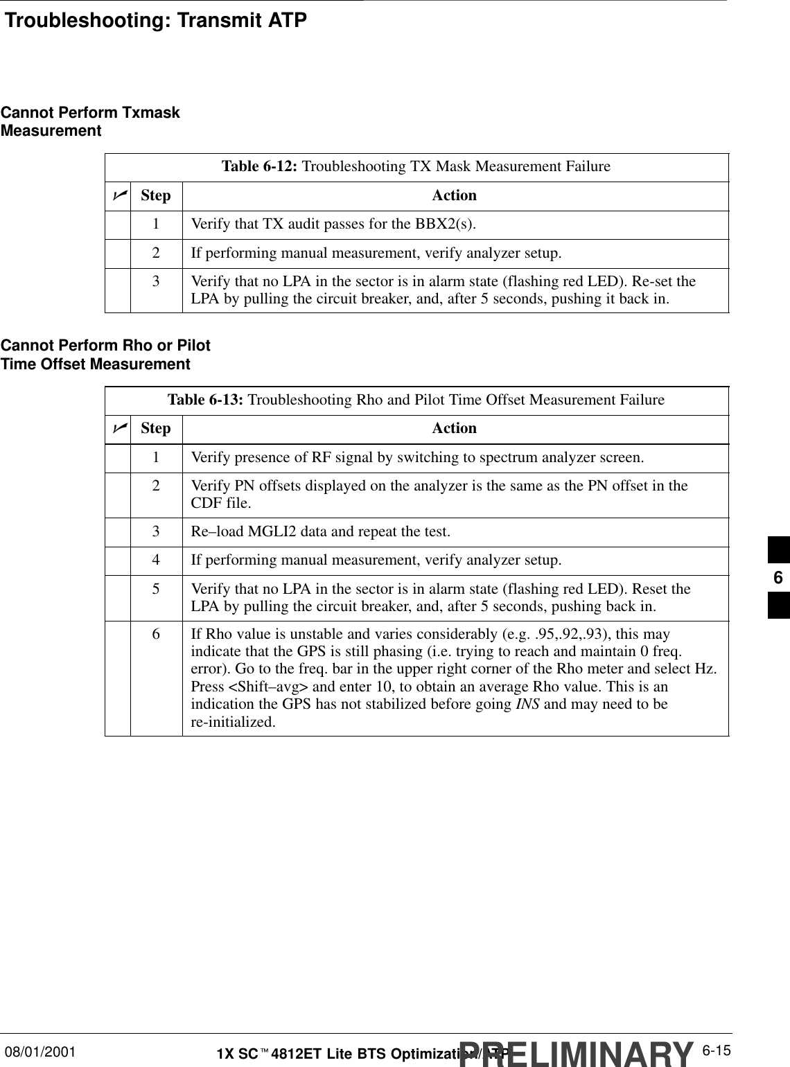 Troubleshooting: Transmit ATP08/01/2001 6-151X SCt4812ET Lite BTS Optimization/ATPPRELIMINARYCannot Perform TxmaskMeasurementTable 6-12: Troubleshooting TX Mask Measurement FailurenStep Action1Verify that TX audit passes for the BBX2(s).2If performing manual measurement, verify analyzer setup.3Verify that no LPA in the sector is in alarm state (flashing red LED). Re-set theLPA by pulling the circuit breaker, and, after 5 seconds, pushing it back in.Cannot Perform Rho or PilotTime Offset MeasurementTable 6-13: Troubleshooting Rho and Pilot Time Offset Measurement FailurenStep Action1Verify presence of RF signal by switching to spectrum analyzer screen.2Verify PN offsets displayed on the analyzer is the same as the PN offset in theCDF file.3 Re–load MGLI2 data and repeat the test.4If performing manual measurement, verify analyzer setup.5Verify that no LPA in the sector is in alarm state (flashing red LED). Reset theLPA by pulling the circuit breaker, and, after 5 seconds, pushing back in.6If Rho value is unstable and varies considerably (e.g. .95,.92,.93), this mayindicate that the GPS is still phasing (i.e. trying to reach and maintain 0 freq.error). Go to the freq. bar in the upper right corner of the Rho meter and select Hz.Press &lt;Shift–avg&gt; and enter 10, to obtain an average Rho value. This is anindication the GPS has not stabilized before going INS and may need to bere-initialized. 6