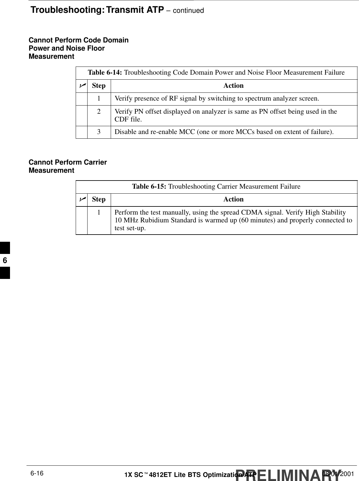 Troubleshooting: Transmit ATP – continuedPRELIMINARY1X SCt4812ET Lite BTS Optimization/ATP 08/01/20016-16Cannot Perform Code DomainPower and Noise FloorMeasurementTable 6-14: Troubleshooting Code Domain Power and Noise Floor Measurement FailurenStep Action1Verify presence of RF signal by switching to spectrum analyzer screen.2Verify PN offset displayed on analyzer is same as PN offset being used in theCDF file.3Disable and re-enable MCC (one or more MCCs based on extent of failure). Cannot Perform CarrierMeasurementTable 6-15: Troubleshooting Carrier Measurement FailurenStep Action1Perform the test manually, using the spread CDMA signal. Verify High Stability10 MHz Rubidium Standard is warmed up (60 minutes) and properly connected totest set-up.6