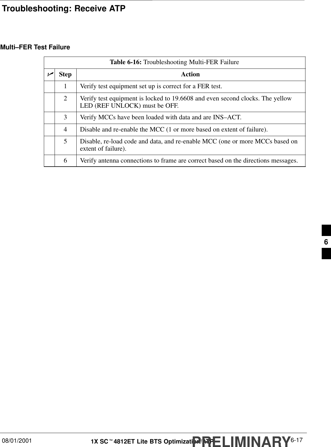 Troubleshooting: Receive ATP08/01/2001 6-171X SCt4812ET Lite BTS Optimization/ATPPRELIMINARYMulti–FER Test FailureTable 6-16: Troubleshooting Multi-FER FailurenStep Action1Verify test equipment set up is correct for a FER test.2Verify test equipment is locked to 19.6608 and even second clocks. The yellowLED (REF UNLOCK) must be OFF.3Verify MCCs have been loaded with data and are INS–ACT.4Disable and re-enable the MCC (1 or more based on extent of failure).5Disable, re-load code and data, and re-enable MCC (one or more MCCs based onextent of failure).6Verify antenna connections to frame are correct based on the directions messages. 6