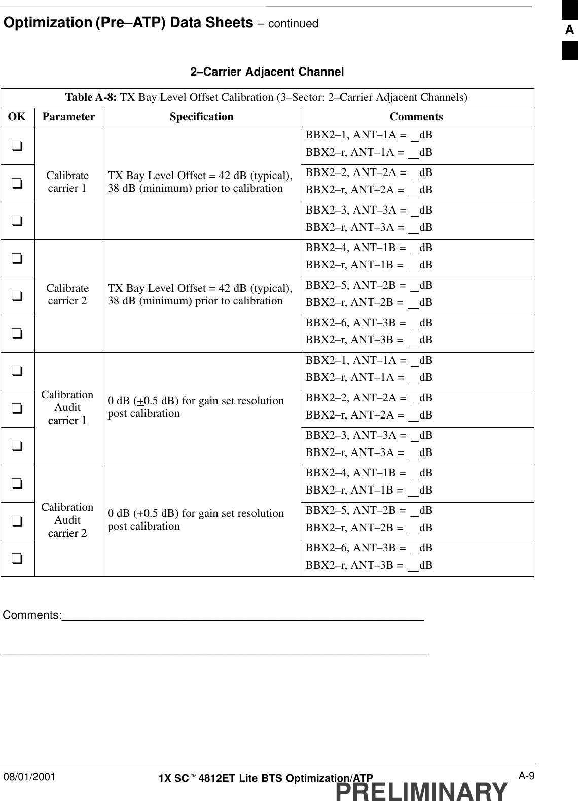 Optimization (Pre–ATP) Data Sheets – continued08/01/2001 A-91X SCt4812ET Lite BTS Optimization/ATPPRELIMINARY2–Carrier Adjacent ChannelTable A-8: TX Bay Level Offset Calibration (3–Sector: 2–Carrier Adjacent Channels)OK Parameter Specification Comments-BBX2–1, ANT–1A =  dBBBX2–r, ANT–1A =  dB-Calibratecarrier 1 TX Bay Level Offset = 42 dB (typical),38 dB (minimum) prior to calibrationBBX2–2, ANT–2A =  dBBBX2–r, ANT–2A =  dB-BBX2–3, ANT–3A =  dBBBX2–r, ANT–3A =  dB-BBX2–4, ANT–1B =  dBBBX2–r, ANT–1B =  dB-Calibratecarrier 2 TX Bay Level Offset = 42 dB (typical),38 dB (minimum) prior to calibrationBBX2–5, ANT–2B =  dBBBX2–r, ANT–2B =  dB-BBX2–6, ANT–3B =  dBBBX2–r, ANT–3B =  dB-BBX2–1, ANT–1A =  dBBBX2–r, ANT–1A =  dB-CalibrationAuditcarrier 10 dB (+0.5 dB) for gain set resolutionpost calibrationBBX2–2, ANT–2A =  dBBBX2–r, ANT–2A =  dB-carrier 1BBX2–3, ANT–3A =  dBBBX2–r, ANT–3A =  dB-BBX2–4, ANT–1B =  dBBBX2–r, ANT–1B =  dB-CalibrationAuditcarrier 20 dB (+0.5 dB) for gain set resolutionpost calibrationBBX2–5, ANT–2B =  dBBBX2–r, ANT–2B =  dB-carrier 2BBX2–6, ANT–3B =  dBBBX2–r, ANT–3B =  dB Comments:__________________________________________________________________________________________________________________________A