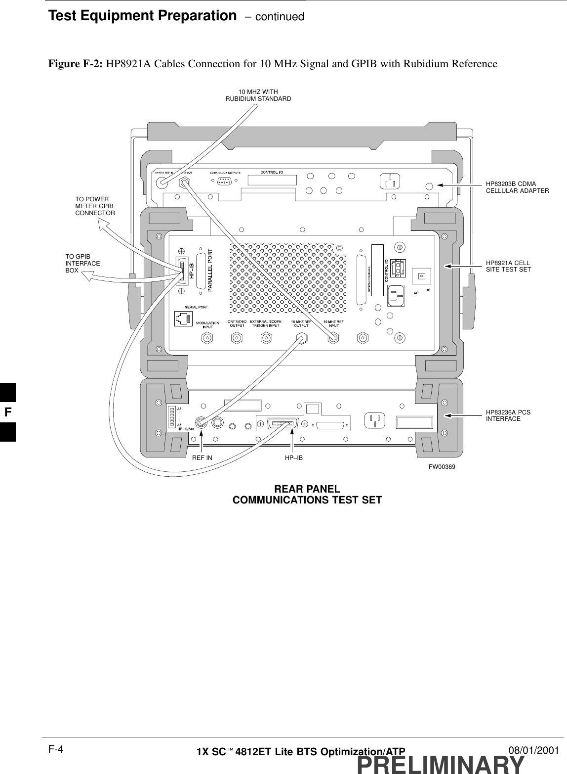 Test Equipment Preparation  – continuedPRELIMINARY1X SCt4812ET Lite BTS Optimization/ATP 08/01/2001F-4REF INREAR PANELCOMMUNICATIONS TEST SETTO POWERMETER GPIBCONNECTORTO GPIBINTERFACEBOX10 MHZ WITHRUBIDIUM STANDARDFigure F-2: HP8921A Cables Connection for 10 MHz Signal and GPIB with Rubidium ReferenceHP83203B CDMACELLULAR ADAPTERHP8921A CELLSITE TEST SETHP83236A PCSINTERFACEHP–IBFW00369F