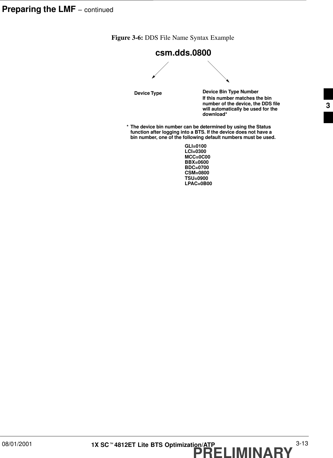 Preparing the LMF – continued08/01/2001 3-131X SCt4812ET Lite BTS Optimization/ATPPRELIMINARYFigure 3-6: DDS File Name Syntax Examplecsm.dds.0800Device Type Device Bin Type NumberIf this number matches the binnumber of the device, the DDS filewill automatically be used for thedownload*GLI=0100LCI=0300MCC=0C00BBX=0600BDC=0700CSM=0800TSU=0900LPAC=0B00The device bin number can be determined by using the Statusfunction after logging into a BTS. If the device does not have abin number, one of the following default numbers must be used.*3