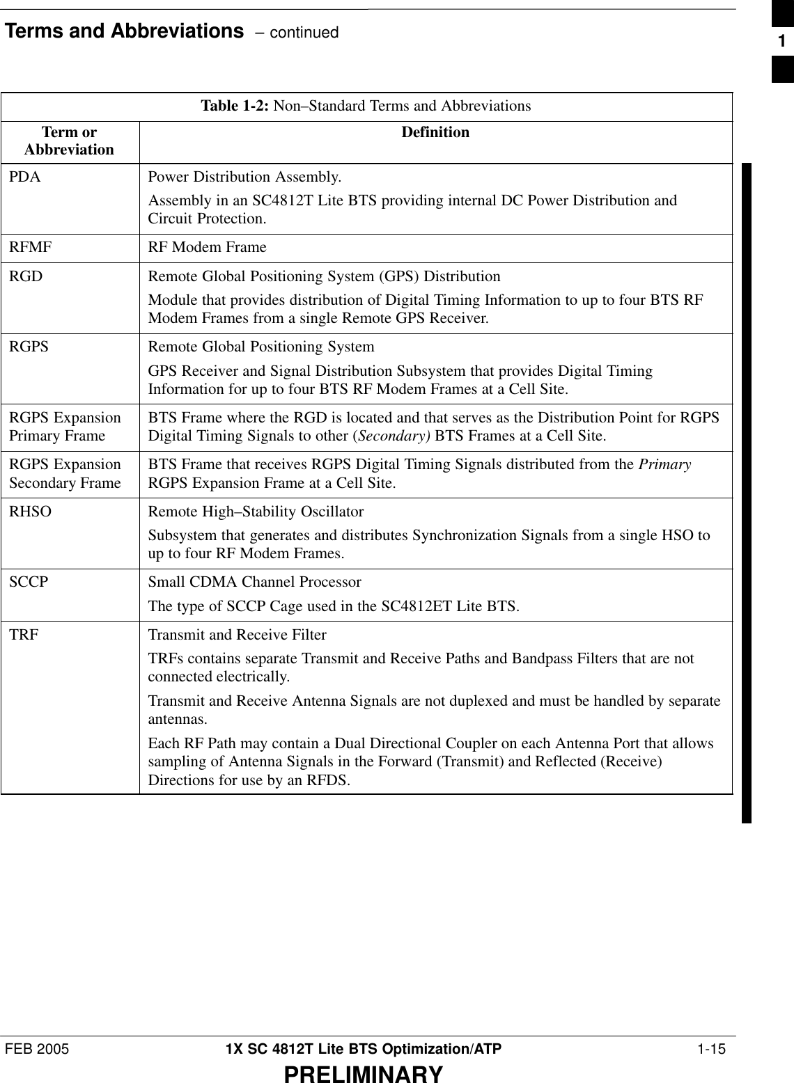 Terms and Abbreviations  – continuedFEB 2005 1X SC 4812T Lite BTS Optimization/ATP  1-15PRELIMINARYTable 1-2: Non–Standard Terms and AbbreviationsTerm orAbbreviation DefinitionPDA Power Distribution Assembly.Assembly in an SC4812T Lite BTS providing internal DC Power Distribution andCircuit Protection.RFMF RF Modem FrameRGD Remote Global Positioning System (GPS) DistributionModule that provides distribution of Digital Timing Information to up to four BTS RFModem Frames from a single Remote GPS Receiver.RGPS Remote Global Positioning SystemGPS Receiver and Signal Distribution Subsystem that provides Digital TimingInformation for up to four BTS RF Modem Frames at a Cell Site.RGPS ExpansionPrimary Frame BTS Frame where the RGD is located and that serves as the Distribution Point for RGPSDigital Timing Signals to other (Secondary) BTS Frames at a Cell Site.RGPS ExpansionSecondary Frame BTS Frame that receives RGPS Digital Timing Signals distributed from the PrimaryRGPS Expansion Frame at a Cell Site.RHSO Remote High–Stability OscillatorSubsystem that generates and distributes Synchronization Signals from a single HSO toup to four RF Modem Frames.SCCP Small CDMA Channel ProcessorThe type of SCCP Cage used in the SC4812ET Lite BTS.TRF Transmit and Receive FilterTRFs contains separate Transmit and Receive Paths and Bandpass Filters that are notconnected electrically.Transmit and Receive Antenna Signals are not duplexed and must be handled by separateantennas.Each RF Path may contain a Dual Directional Coupler on each Antenna Port that allowssampling of Antenna Signals in the Forward (Transmit) and Reflected (Receive)Directions for use by an RFDS. 1