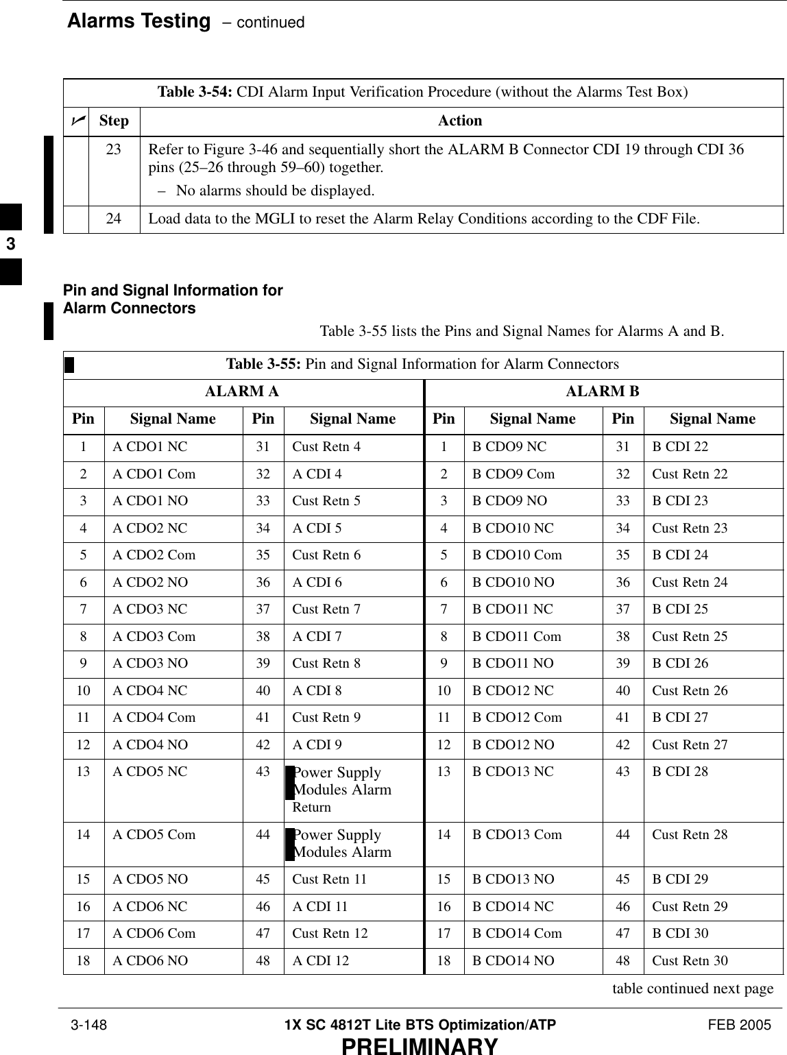 Alarms Testing  – continued 3-148 1X SC 4812T Lite BTS Optimization/ATP FEB 2005PRELIMINARYTable 3-54: CDI Alarm Input Verification Procedure (without the Alarms Test Box)nActionStep23 Refer to Figure 3-46 and sequentially short the ALARM B Connector CDI 19 through CDI 36pins (25–26 through 59–60) together.– No alarms should be displayed.24 Load data to the MGLI to reset the Alarm Relay Conditions according to the CDF File. Pin and Signal Information forAlarm ConnectorsTable 3-55 lists the Pins and Signal Names for Alarms A and B.Table 3-55: Pin and Signal Information for Alarm ConnectorsALARM A ALARM BPin Signal Name Pin Signal Name Pin Signal Name Pin Signal Name1A CDO1 NC 31 Cust Retn 4 1B CDO9 NC 31 B CDI 222A CDO1 Com 32 A CDI 4 2B CDO9 Com 32 Cust Retn 223A CDO1 NO 33 Cust Retn 5 3B CDO9 NO 33 B CDI 234A CDO2 NC 34 A CDI 5 4B CDO10 NC 34 Cust Retn 235A CDO2 Com 35 Cust Retn 6 5B CDO10 Com 35 B CDI 246A CDO2 NO 36 A CDI 6 6B CDO10 NO 36 Cust Retn 247A CDO3 NC 37 Cust Retn 7 7B CDO11 NC 37 B CDI 258A CDO3 Com 38 A CDI 7 8B CDO11 Com 38 Cust Retn 259A CDO3 NO 39 Cust Retn 8 9B CDO11 NO 39 B CDI 2610 A CDO4 NC 40 A CDI 8 10 B CDO12 NC 40 Cust Retn 2611 A CDO4 Com 41 Cust Retn 9 11 B CDO12 Com 41 B CDI 2712 A CDO4 NO 42 A CDI 9 12 B CDO12 NO 42 Cust Retn 2713 A CDO5 NC 43 Power SupplyModules AlarmReturn13 B CDO13 NC 43 B CDI 2814 A CDO5 Com 44 Power SupplyModules Alarm 14 B CDO13 Com 44 Cust Retn 2815 A CDO5 NO 45 Cust Retn 11 15 B CDO13 NO 45 B CDI 2916 A CDO6 NC 46 A CDI 11 16 B CDO14 NC 46 Cust Retn 2917 A CDO6 Com 47 Cust Retn 12 17 B CDO14 Com 47 B CDI 3018 A CDO6 NO 48 A CDI 12 18 B CDO14 NO 48 Cust Retn 30table continued next page3