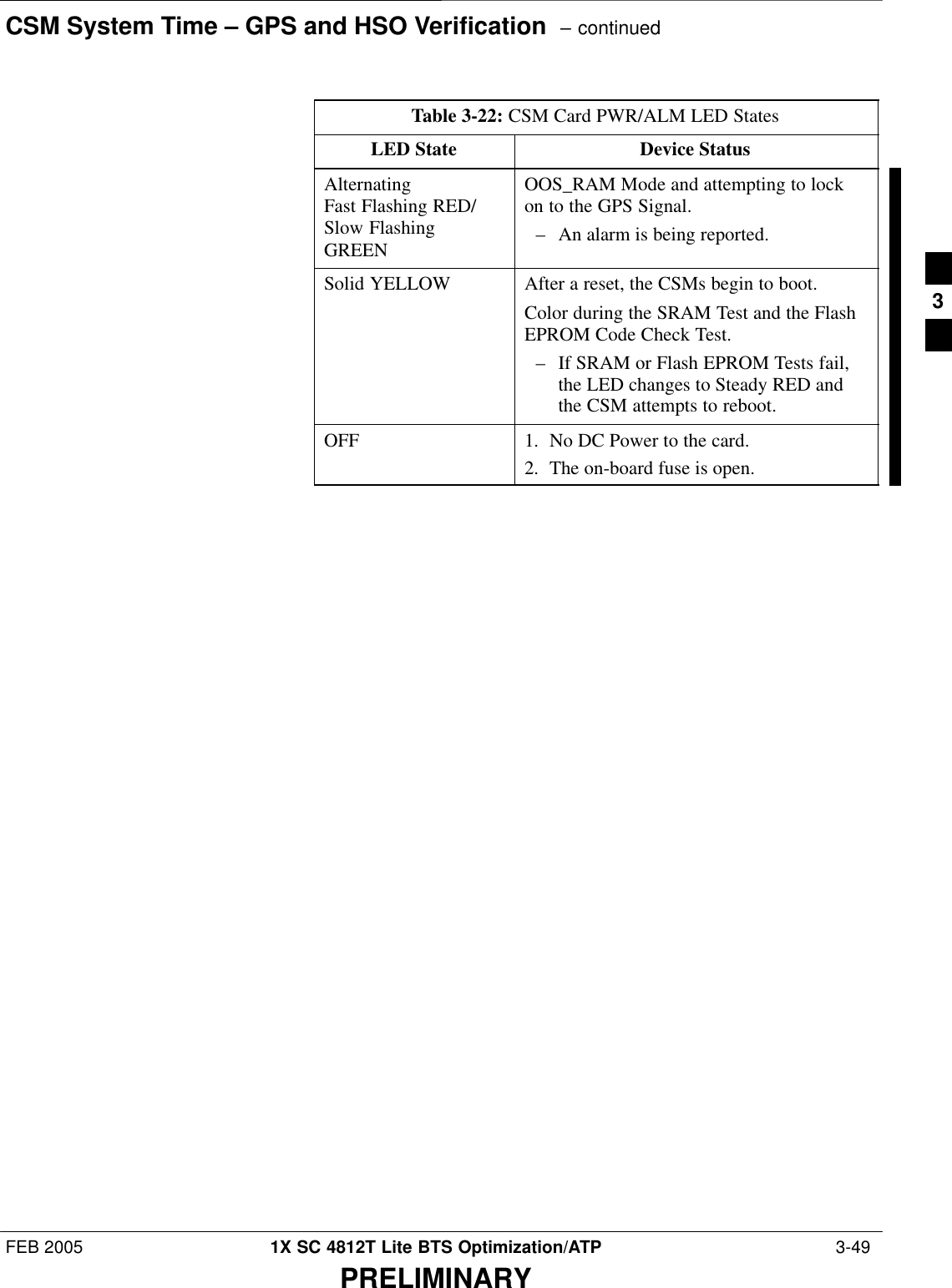 CSM System Time – GPS and HSO Verification  – continuedFEB 2005 1X SC 4812T Lite BTS Optimization/ATP  3-49PRELIMINARYTable 3-22: CSM Card PWR/ALM LED StatesLED State Device StatusAlternatingFast Flashing RED/Slow FlashingGREENOOS_RAM Mode and attempting to lockon to the GPS Signal.– An alarm is being reported.Solid YELLOW After a reset, the CSMs begin to boot.Color during the SRAM Test and the FlashEPROM Code Check Test.– If SRAM or Flash EPROM Tests fail,the LED changes to Steady RED andthe CSM attempts to reboot.OFF 1. No DC Power to the card.2. The on-board fuse is open. 3