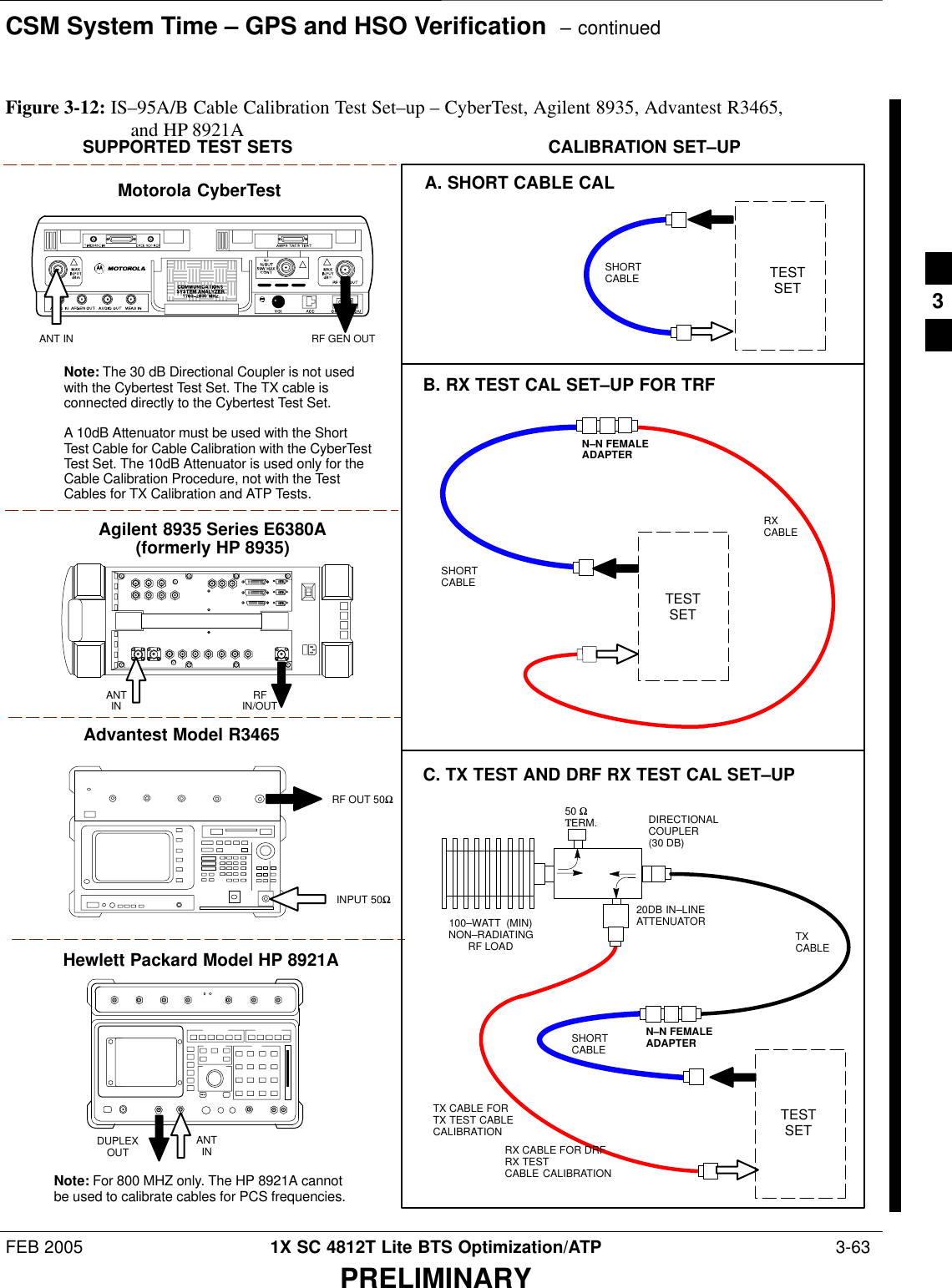 CSM System Time – GPS and HSO Verification  – continuedFEB 2005 1X SC 4812T Lite BTS Optimization/ATP  3-63PRELIMINARYMotorola CyberTestAdvantest Model R3465RF OUT 50ΩINPUT 50ΩRF GEN OUTANT INSUPPORTED TEST SETS100–WATT  (MIN)NON–RADIATINGRF LOADTESTSETA. SHORT CABLE CALSHORTCABLEB. RX TEST CAL SET–UP FOR TRFTESTSETC. TX TEST AND DRF RX TEST CAL SET–UP20DB IN–LINEATTENUATORCALIBRATION SET–UPN–N FEMALEADAPTERTXCABLESHORTCABLENote: The 30 dB Directional Coupler is not usedwith the Cybertest Test Set. The TX cable isconnected directly to the Cybertest Test Set.A 10dB Attenuator must be used with the ShortTest Cable for Cable Calibration with the CyberTestTest Set. The 10dB Attenuator is used only for theCable Calibration Procedure, not with the TestCables for TX Calibration and ATP Tests.TESTSETRXCABLESHORTCABLEDIRECTIONALCOUPLER (30 DB)N–N FEMALEADAPTER50 ΩΤERM.Agilent 8935 Series E6380A(formerly HP 8935)RFIN/OUTANTINHewlett Packard Model HP 8921ANote: For 800 MHZ only. The HP 8921A cannotbe used to calibrate cables for PCS frequencies.TX CABLE FORTX TEST CABLECALIBRATIONRX CABLE FOR DRFRX TESTCABLE CALIBRATIONDUPLEXOUT ANTINFigure 3-12: IS–95A/B Cable Calibration Test Set–up – CyberTest, Agilent 8935, Advantest R3465, and HP 8921A3