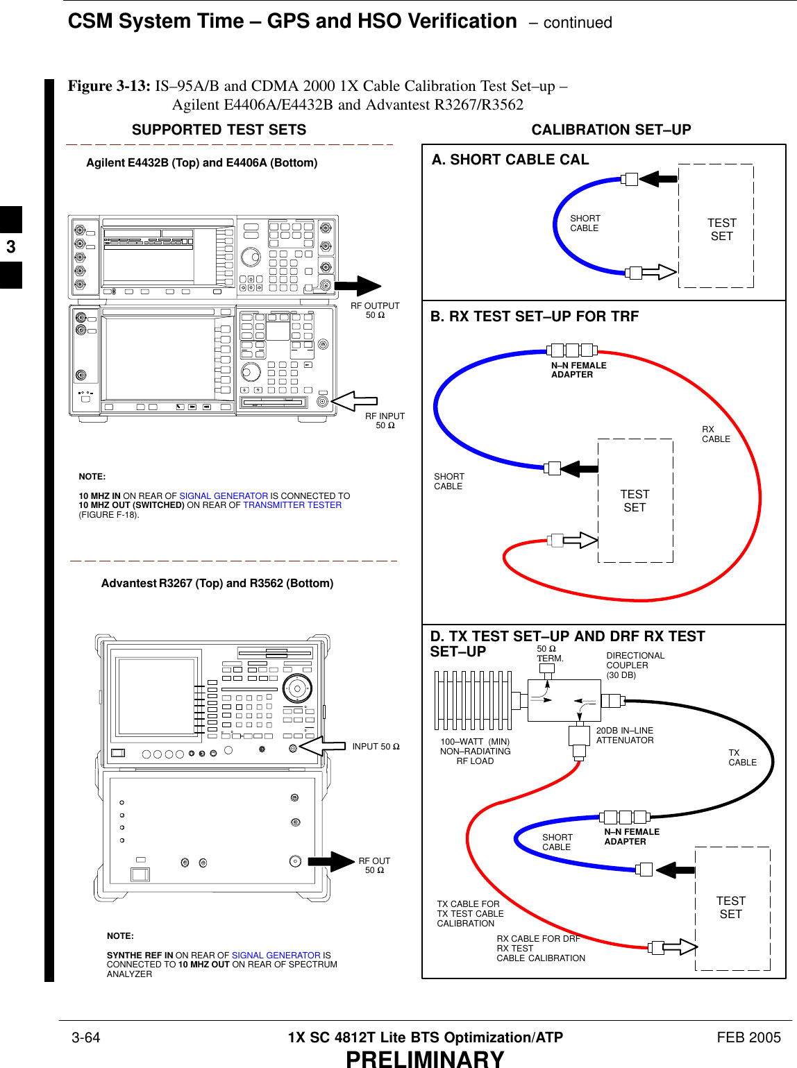 CSM System Time – GPS and HSO Verification  – continued 3-64 1X SC 4812T Lite BTS Optimization/ATP FEB 2005PRELIMINARYTESTSETA. SHORT CABLE CALSHORTCABLEB. RX TEST SET–UP FOR TRFCALIBRATION SET–UPTESTSETRXCABLESHORTCABLEN–N FEMALEADAPTERSUPPORTED TEST SETSINPUT 50 ΩRF OUT50 ΩAdvantest R3267 (Top) and R3562 (Bottom)NOTE:SYNTHE REF IN ON REAR OF SIGNAL GENERATOR ISCONNECTED TO 10 MHZ OUT ON REAR OF SPECTRUMANALYZERAgilent E4432B (Top) and E4406A (Bottom)NOTE:10 MHZ IN ON REAR OF SIGNAL GENERATOR IS CONNECTED TO10 MHZ OUT (SWITCHED) ON REAR OF TRANSMITTER TESTER(FIGURE F-18).RF INPUT50 ΩRF OUTPUT50 Ω100–WATT  (MIN)NON–RADIATINGRF LOADTESTSETD. TX TEST SET–UP AND DRF RX TESTSET–UP20DB IN–LINEATTENUATORN–N FEMALEADAPTERTXCABLESHORTCABLEDIRECTIONALCOUPLER (30 DB)50 ΩΤERM.TX CABLE FORTX TEST CABLECALIBRATIONRX CABLE FOR DRFRX TESTCABLE CALIBRATIONFigure 3-13: IS–95A/B and CDMA 2000 1X Cable Calibration Test Set–up –Agilent E4406A/E4432B and Advantest R3267/R35623