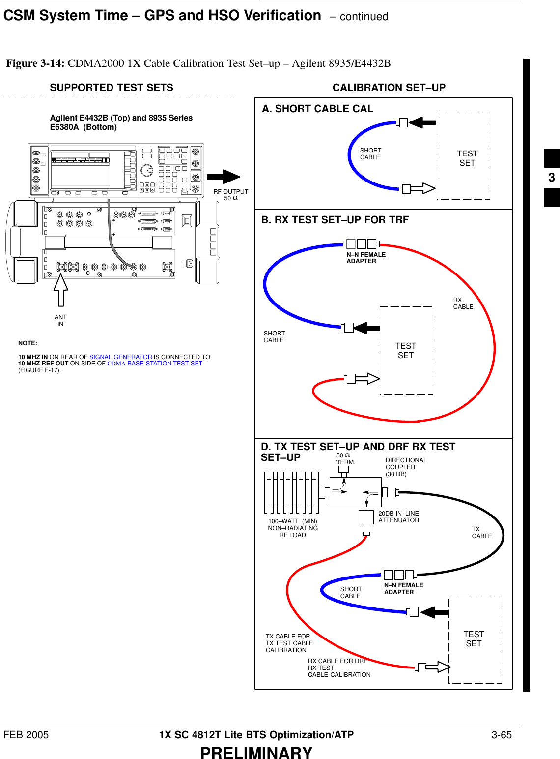 CSM System Time – GPS and HSO Verification  – continuedFEB 2005 1X SC 4812T Lite BTS Optimization/ATP  3-65PRELIMINARYTESTSETA. SHORT CABLE CALSHORTCABLEB. RX TEST SET–UP FOR TRFCALIBRATION SET–UPTESTSETRXCABLESHORTCABLEN–N FEMALEADAPTERSUPPORTED TEST SETSAgilent E4432B (Top) and 8935 SeriesE6380A  (Bottom)NOTE:10 MHZ IN ON REAR OF SIGNAL GENERATOR IS CONNECTED TO10 MHZ REF OUT ON SIDE OF CDMA BASE STATION TEST SET(FIGURE F-17).RF OUTPUT50 Ω100–WATT  (MIN)NON–RADIATINGRF LOADTESTSETD. TX TEST SET–UP AND DRF RX TESTSET–UP20DB IN–LINEATTENUATORN–N FEMALEADAPTERTXCABLESHORTCABLEDIRECTIONALCOUPLER (30 DB)50 ΩΤERM.TX CABLE FORTX TEST CABLECALIBRATIONRX CABLE FOR DRFRX TESTCABLE CALIBRATIONANTINFigure 3-14: CDMA2000 1X Cable Calibration Test Set–up – Agilent 8935/E4432B3