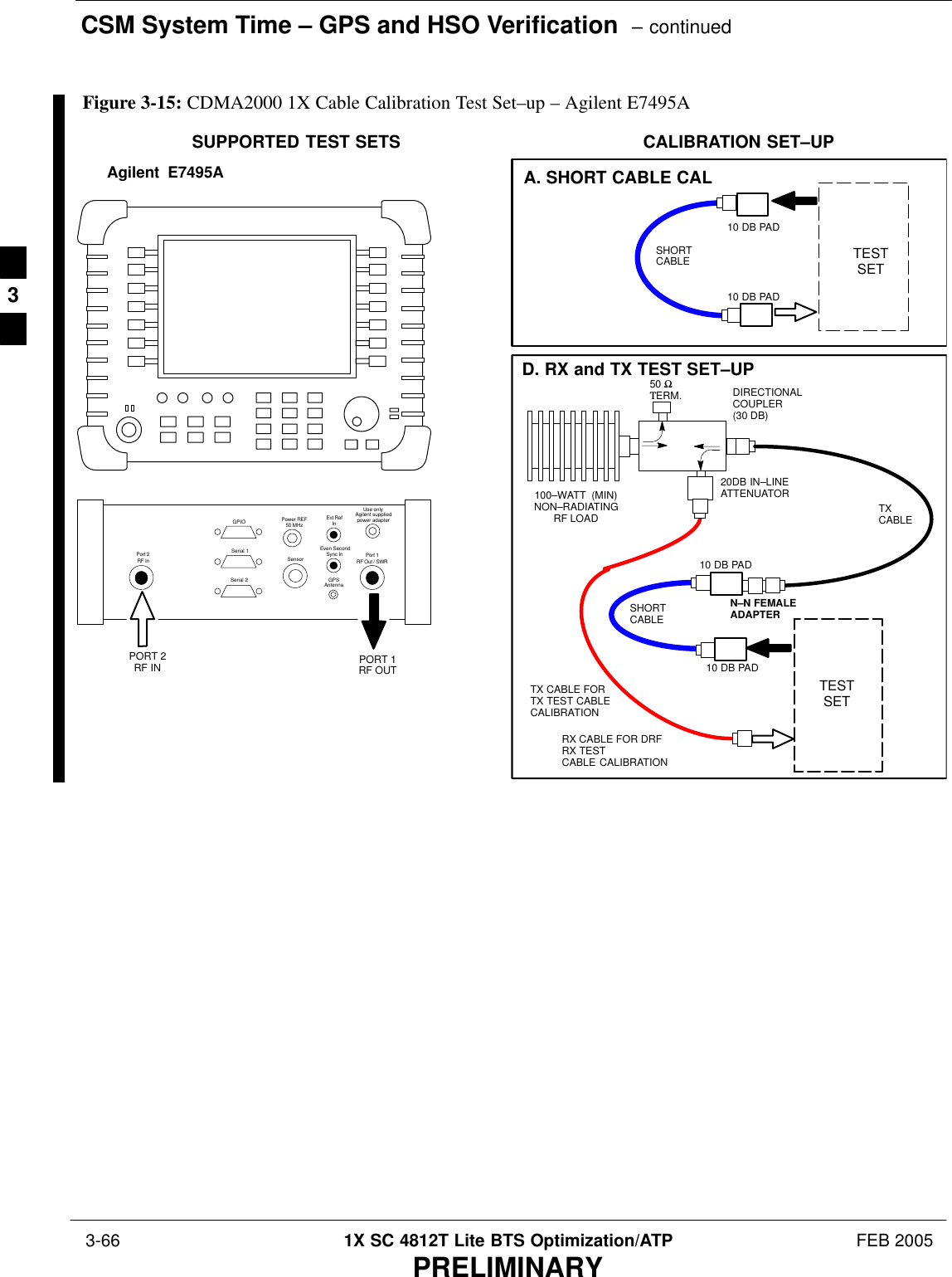 CSM System Time – GPS and HSO Verification  – continued 3-66 1X SC 4812T Lite BTS Optimization/ATP FEB 2005PRELIMINARYTESTSETA. SHORT CABLE CALSHORTCABLECALIBRATION SET–UP100–WATT  (MIN)NON–RADIATINGRF LOADD. RX and TX TEST SET–UP20DB IN–LINEATTENUATORN–N FEMALEADAPTERTXCABLEDIRECTIONALCOUPLER (30 DB)50 ΩΤERM.TX CABLE FORTX TEST CABLECALIBRATIONRX CABLE FOR DRFRX TESTCABLE CALIBRATION10 DB PAD10 DB PADSHORTCABLE10 DB PAD10 DB PADTESTSETSUPPORTED TEST SETSAgilent  E7495APORT 1RF OUTPORT 2RF INUse onlyAgilent suppliedpower adapterGPSGPIOSerial 1Serial 2Power REF50 MHzSensorExt RefInEven SecondSync InAntennaPort 1RF Out / SWRPort 2RF InFigure 3-15: CDMA2000 1X Cable Calibration Test Set–up – Agilent E7495A3