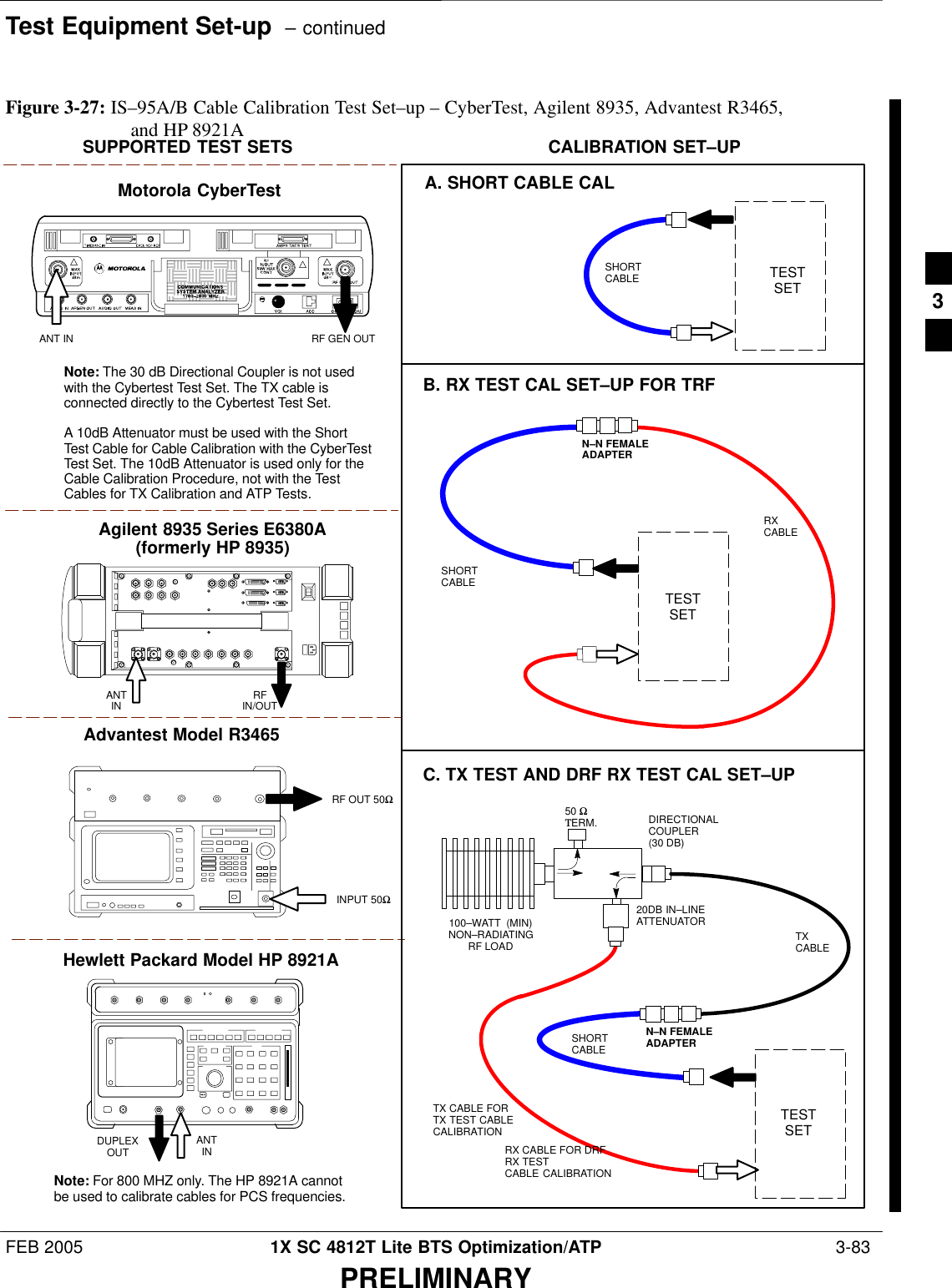 Test Equipment Set-up  – continuedFEB 2005 1X SC 4812T Lite BTS Optimization/ATP  3-83PRELIMINARYMotorola CyberTestAdvantest Model R3465RF OUT 50ΩINPUT 50ΩRF GEN OUTANT INSUPPORTED TEST SETS100–WATT  (MIN)NON–RADIATINGRF LOADTESTSETA. SHORT CABLE CALSHORTCABLEB. RX TEST CAL SET–UP FOR TRFTESTSETC. TX TEST AND DRF RX TEST CAL SET–UP20DB IN–LINEATTENUATORCALIBRATION SET–UPN–N FEMALEADAPTERTXCABLESHORTCABLENote: The 30 dB Directional Coupler is not usedwith the Cybertest Test Set. The TX cable isconnected directly to the Cybertest Test Set.A 10dB Attenuator must be used with the ShortTest Cable for Cable Calibration with the CyberTestTest Set. The 10dB Attenuator is used only for theCable Calibration Procedure, not with the TestCables for TX Calibration and ATP Tests.TESTSETRXCABLESHORTCABLEDIRECTIONALCOUPLER (30 DB)N–N FEMALEADAPTER50 ΩΤERM.Agilent 8935 Series E6380A(formerly HP 8935)RFIN/OUTANTINHewlett Packard Model HP 8921ANote: For 800 MHZ only. The HP 8921A cannotbe used to calibrate cables for PCS frequencies.TX CABLE FORTX TEST CABLECALIBRATIONRX CABLE FOR DRFRX TESTCABLE CALIBRATIONDUPLEXOUT ANTINFigure 3-27: IS–95A/B Cable Calibration Test Set–up – CyberTest, Agilent 8935, Advantest R3465, and HP 8921A3