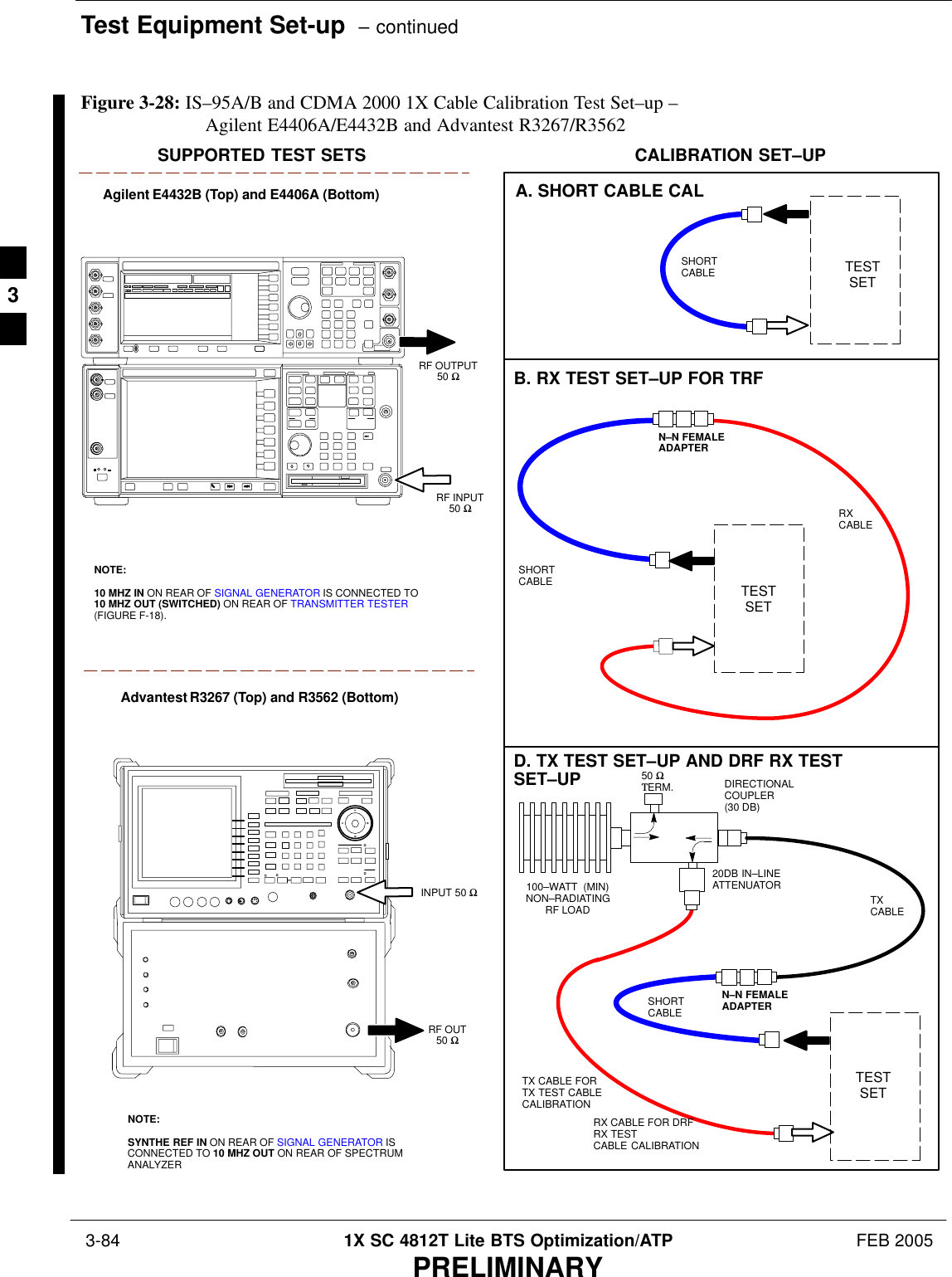 Test Equipment Set-up  – continued 3-84 1X SC 4812T Lite BTS Optimization/ATP FEB 2005PRELIMINARYTESTSETA. SHORT CABLE CALSHORTCABLEB. RX TEST SET–UP FOR TRFCALIBRATION SET–UPTESTSETRXCABLESHORTCABLEN–N FEMALEADAPTERSUPPORTED TEST SETSINPUT 50 ΩRF OUT50 ΩAdvantest R3267 (Top) and R3562 (Bottom)NOTE:SYNTHE REF IN ON REAR OF SIGNAL GENERATOR ISCONNECTED TO 10 MHZ OUT ON REAR OF SPECTRUMANALYZERAgilent E4432B (Top) and E4406A (Bottom)NOTE:10 MHZ IN ON REAR OF SIGNAL GENERATOR IS CONNECTED TO10 MHZ OUT (SWITCHED) ON REAR OF TRANSMITTER TESTER(FIGURE F-18).RF INPUT50 ΩRF OUTPUT50 Ω100–WATT  (MIN)NON–RADIATINGRF LOADTESTSETD. TX TEST SET–UP AND DRF RX TESTSET–UP20DB IN–LINEATTENUATORN–N FEMALEADAPTERTXCABLESHORTCABLEDIRECTIONALCOUPLER (30 DB)50 ΩΤERM.TX CABLE FORTX TEST CABLECALIBRATIONRX CABLE FOR DRFRX TESTCABLE CALIBRATIONFigure 3-28: IS–95A/B and CDMA 2000 1X Cable Calibration Test Set–up –Agilent E4406A/E4432B and Advantest R3267/R35623