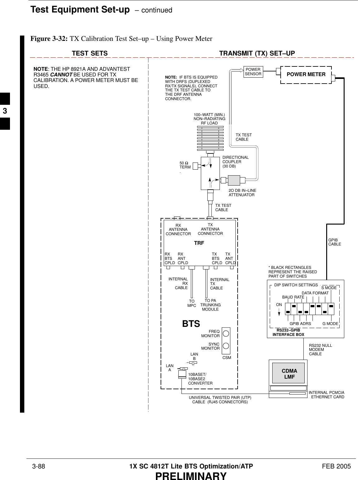 Test Equipment Set-up  – continued 3-88 1X SC 4812T Lite BTS Optimization/ATP FEB 2005PRELIMINARYTEST SETS TRANSMIT (TX) SET–UPNOTE: THE HP 8921A AND ADVANTESTR3465 CANNOT BE USED FOR TXCALIBRATION. A POWER METER MUST BEUSED.TOMPCTO PATRUNKINGMODULERS232–GPIBINTERFACE BOXINTERNAL PCMCIAETHERNET CARDGPIBCABLEUNIVERSAL TWISTED PAIR (UTP)CABLE  (RJ45 CONNECTORS)RS232 NULLMODEMCABLES MODEDATA FORMATBAUD RATEGPIB ADRS G MODEONBTSINTERNALTXCABLECDMALMFDIP SWITCH SETTINGS10BASET/10BASE2CONVERTERLANBLANARXANTENNACONNECTORFREQMONITORSYNCMONITORCSMINTERNALRXCABLETXANTCPLDRXBTSCPLDTRFTXBTSCPLDRXANTCPLDTXANTENNACONNECTOR50 ΩTERM.TX TESTCABLEDIRECTIONALCOUPLER(30 DB)100–WATT (MIN.)NON–RADIATINGRF LOADTX TESTCABLE* BLACK RECTANGLESREPRESENT THE RAISEDPART OF SWITCHESNOTE:  IF BTS IS EQUIPPEDWITH DRFS (DUPLEXEDRX/TX SIGNALS), CONNECTTHE TX TEST CABLE TOTHE DRF ANTENNACONNECTOR.POWERSENSOR POWER METER2O DB IN–LINEATTENUATORFigure 3-32: TX Calibration Test Set–up – Using Power Meter3