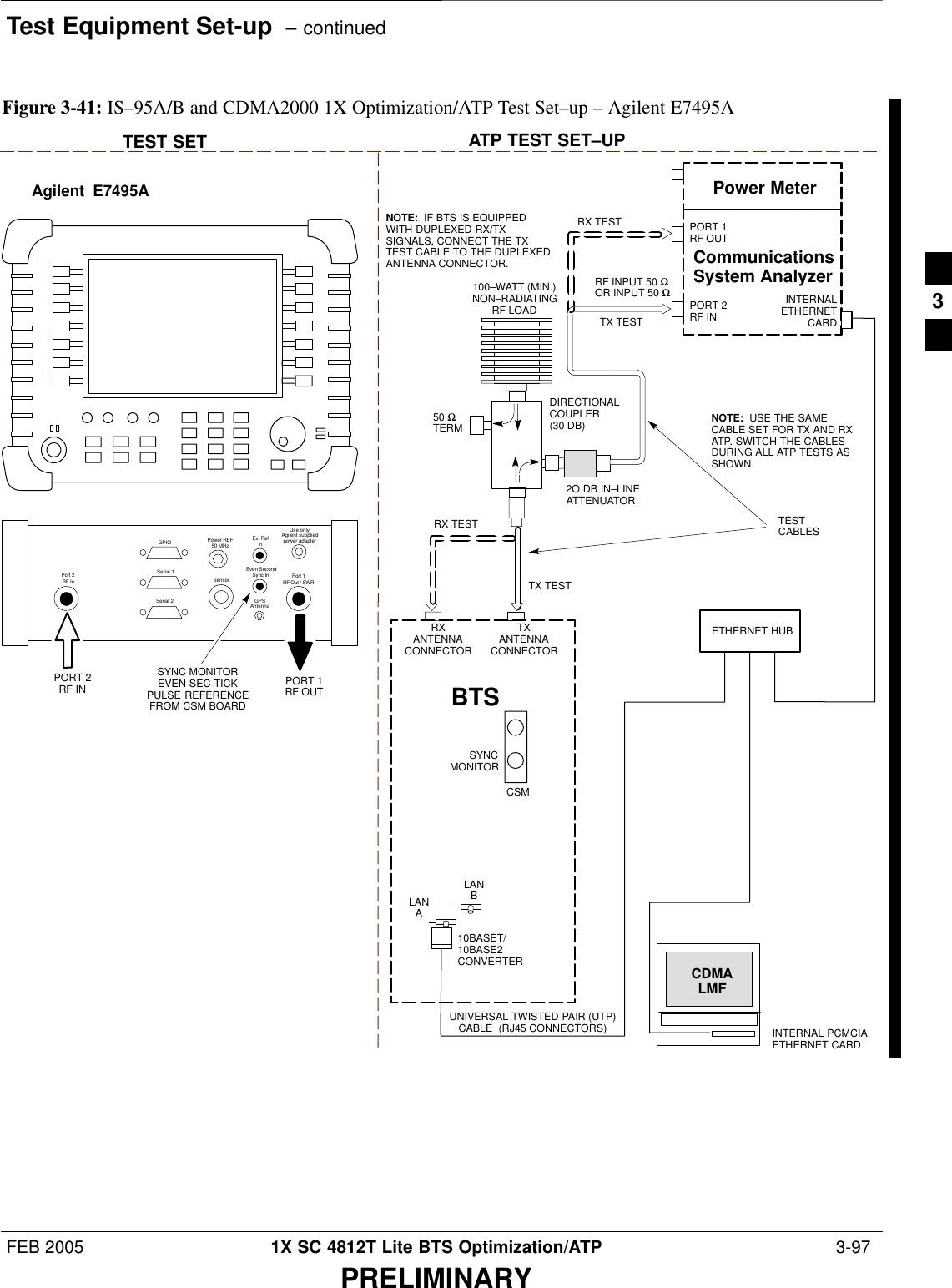 Test Equipment Set-up  – continuedFEB 2005 1X SC 4812T Lite BTS Optimization/ATP  3-97PRELIMINARYTEST SET ATP TEST SET–UPINTERNAL PCMCIAETHERNET CARDUNIVERSAL TWISTED PAIR (UTP)CABLE  (RJ45 CONNECTORS)BTSCDMALMF10BASET/10BASE2CONVERTERLANBLANAINTERNALETHERNETCARDRF INPUT 50 ΩOR INPUT 50 ΩSYNCMONITORCSMCommunicationsSystem Analyzer50 ΩTERMTX TESTDIRECTIONALCOUPLER(30 DB)100–WATT (MIN.)NON–RADIATINGRF LOAD TX TESTNOTE:  IF BTS IS EQUIPPEDWITH DUPLEXED RX/TXSIGNALS, CONNECT THE TXTEST CABLE TO THE DUPLEXEDANTENNA CONNECTOR.2O DB IN–LINEATTENUATORETHERNET HUBRX TESTRX TESTRXANTENNACONNECTORTXANTENNACONNECTORTESTCABLESNOTE:  USE THE SAMECABLE SET FOR TX AND RXATP. SWITCH THE CABLESDURING ALL ATP TESTS ASSHOWN.Power MeterPORT 2RF INPORT 1RF OUTAgilent  E7495APORT 1RF OUTPORT 2RF INSYNC MONITOREVEN SEC TICKPULSE REFERENCEFROM CSM BOARDUse onlyAgilent suppliedpower adapterGPSGPIOSerial 1Serial 2Power REF50 MHzSensorExt RefInEven SecondSync InAntennaPort 1RF Out / SWRPort 2RF InFigure 3-41: IS–95A/B and CDMA2000 1X Optimization/ATP Test Set–up – Agilent E7495A3