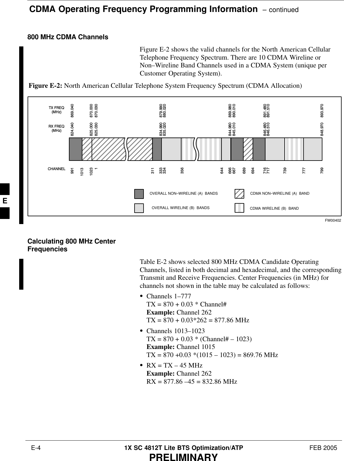 CDMA Operating Frequency Programming Information  – continued E-4 1X SC 4812T Lite BTS Optimization/ATP FEB 2005PRELIMINARY800 MHz CDMA ChannelsFigure E-2 shows the valid channels for the North American CellularTelephone Frequency Spectrum. There are 10 CDMA Wireline orNon–Wireline Band Channels used in a CDMA System (unique perCustomer Operating System).RX  FREQ(MHz)991 1023 1 333 334 666 667 716 717 799 CHANNELOVERALL NON–WIRELINE (A)  BANDSOVERALL WIRELINE (B)  BANDS824.040825.000825.030834.990835.020844.980845.010846.480846.510848.970869.040870.000870.030879.990880.020889.980890.010891.480891.510893.970TX  FREQ(MHz)1013694 689 311 356 644 739 777 CDMA NON–WIRELINE (A)  BANDCDMA WIRELINE (B)  BANDFW00402Figure E-2: North American Cellular Telephone System Frequency Spectrum (CDMA Allocation)Calculating 800 MHz CenterFrequenciesTable E-2 shows selected 800 MHz CDMA Candidate OperatingChannels, listed in both decimal and hexadecimal, and the correspondingTransmit and Receive Frequencies. Center Frequencies (in MHz) forchannels not shown in the table may be calculated as follows:SChannels 1–777TX = 870 + 0.03 * Channel#Example: Channel 262TX = 870 + 0.03*262 = 877.86 MHzSChannels 1013–1023TX = 870 + 0.03 * (Channel# – 1023)Example: Channel 1015TX = 870 +0.03 *(1015 – 1023) = 869.76 MHzSRX = TX – 45 MHzExample: Channel 262RX = 877.86 –45 = 832.86 MHzE